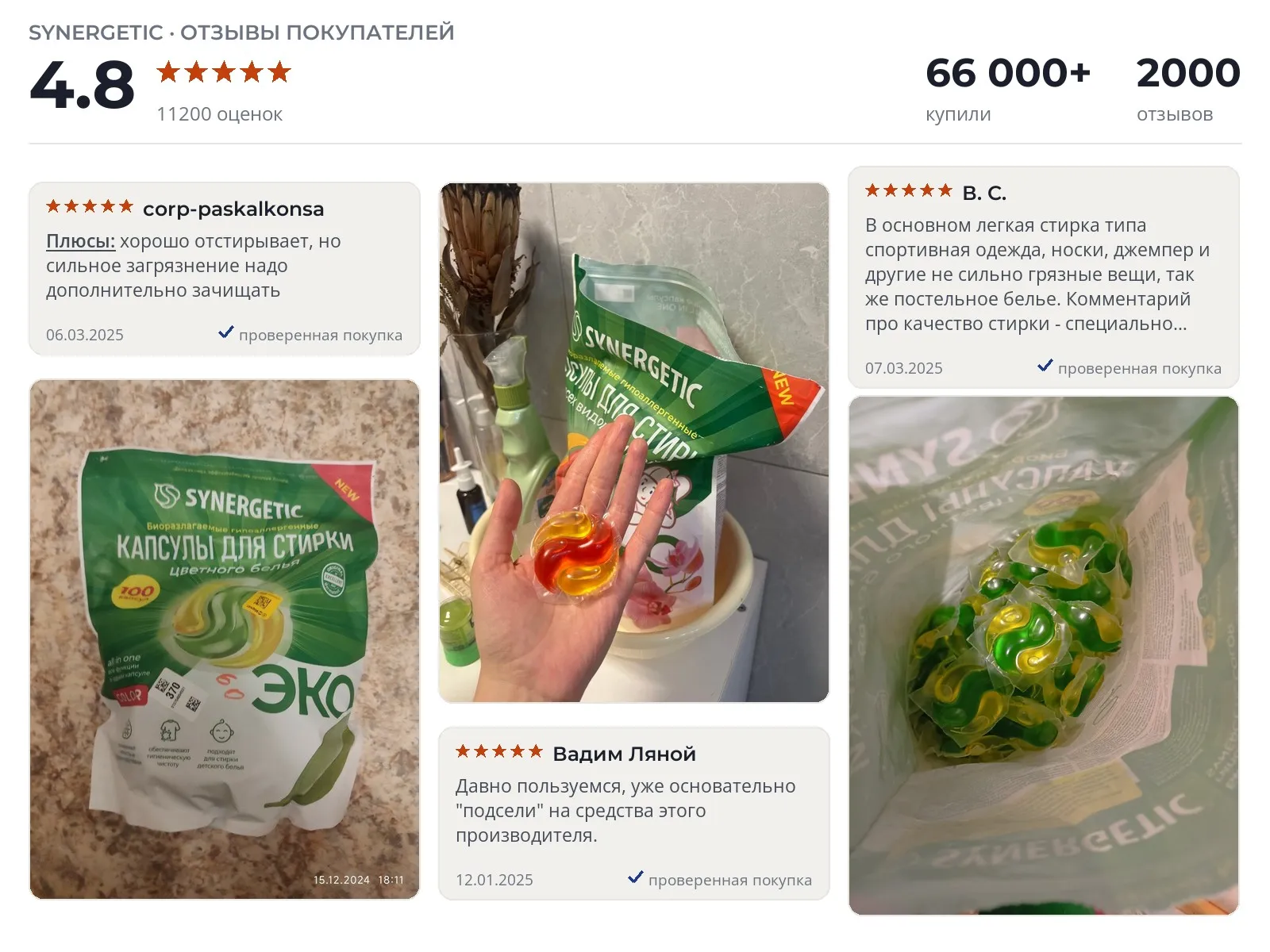 Отзывы и фотографии покупателей на Synergetic Color. Источник Яндекс.Маркет Капсулы для стирки Synergetic Color - реальные фото и отзывы покупателей