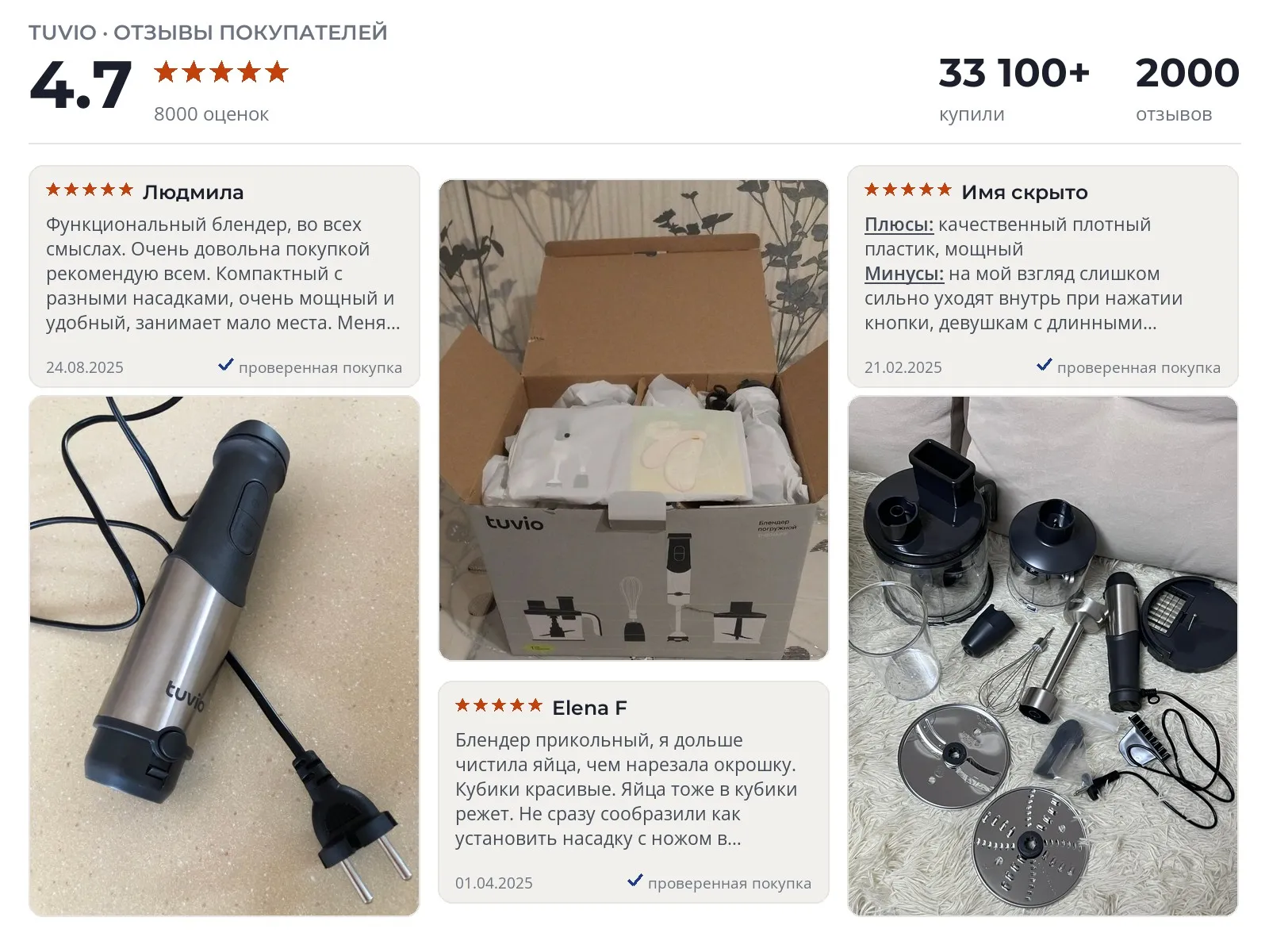 Погружной блендер Tuvio THB04MFP - реальные фото и отзывы покупателей