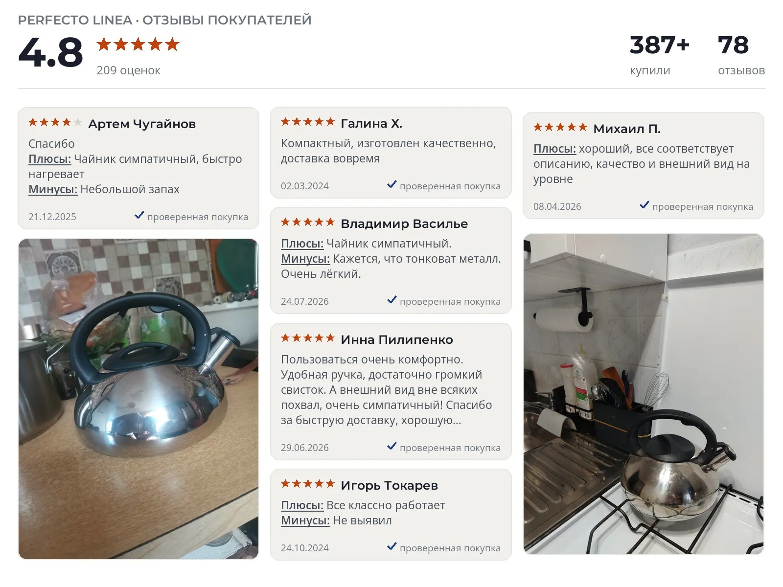 Чайник со свистком Perfecto Linea Ufo - реальные фото и отзывы покупателей
