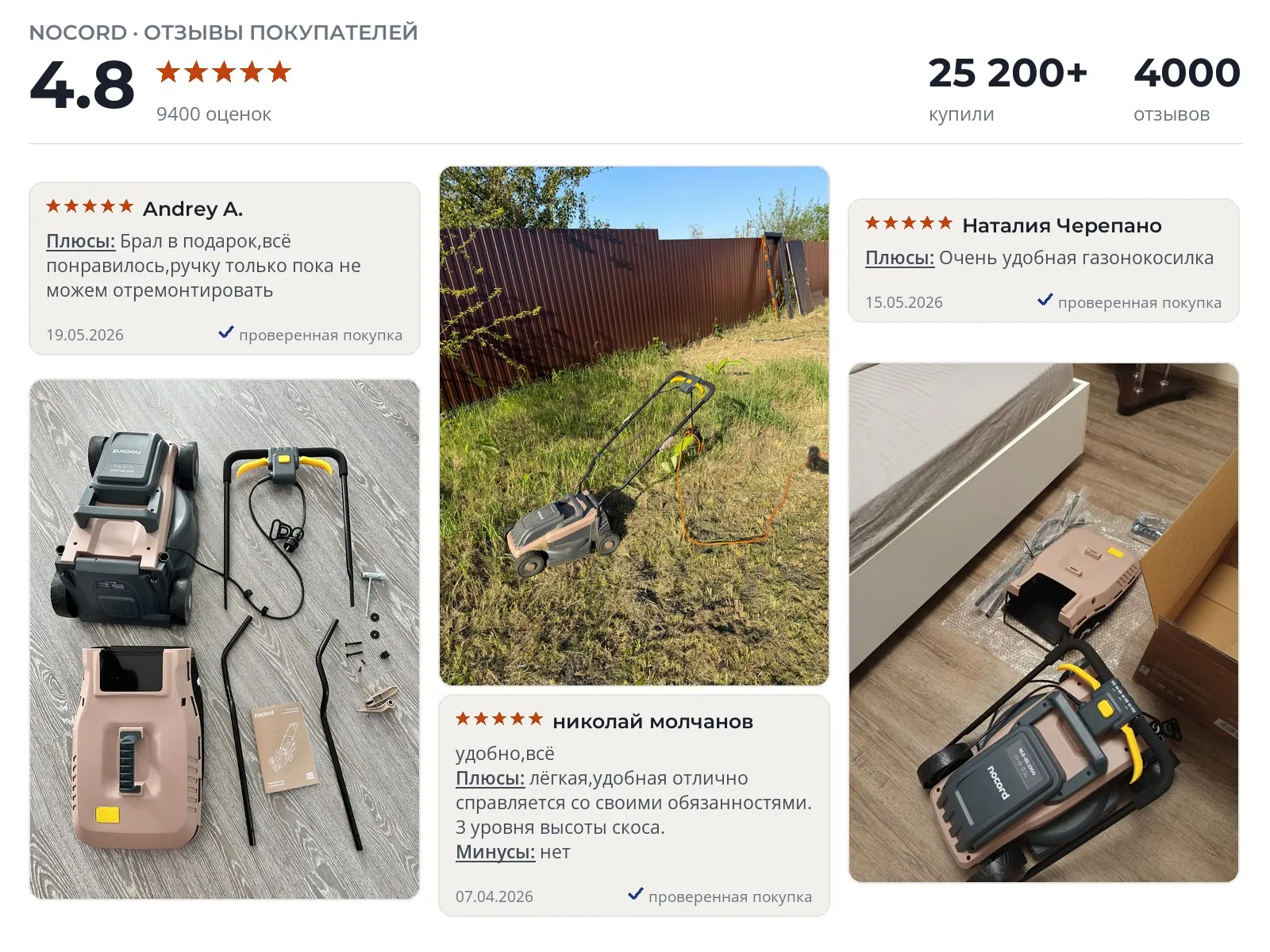 Отзывы и фотографии покупателей на Nocord NLE. Источник Яндекс.Маркет Электрическая газонокосилка Nocord NLE - реальные фото и отзывы покупателей