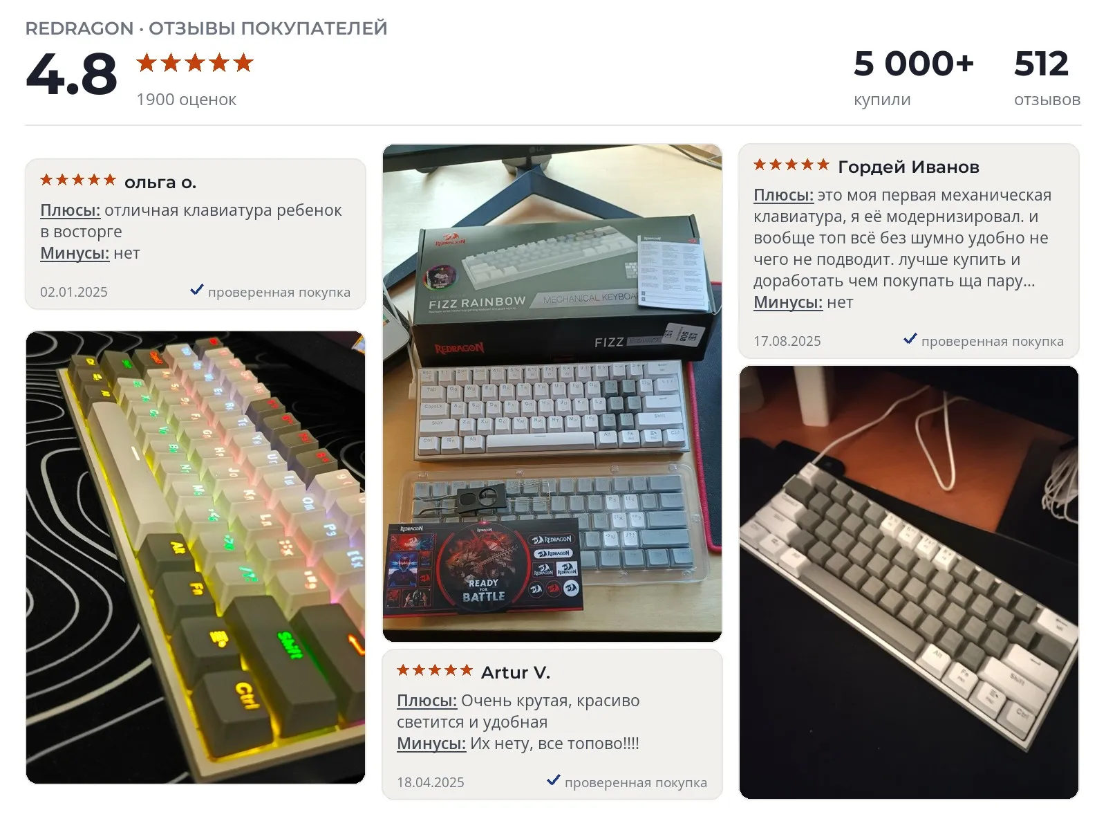Отзывы и фотографии покупателей на Redragon Fizz. Источник Яндекс.Маркет Игровая клавиатура Redragon Fizz - реальные фото и отзывы покупателей