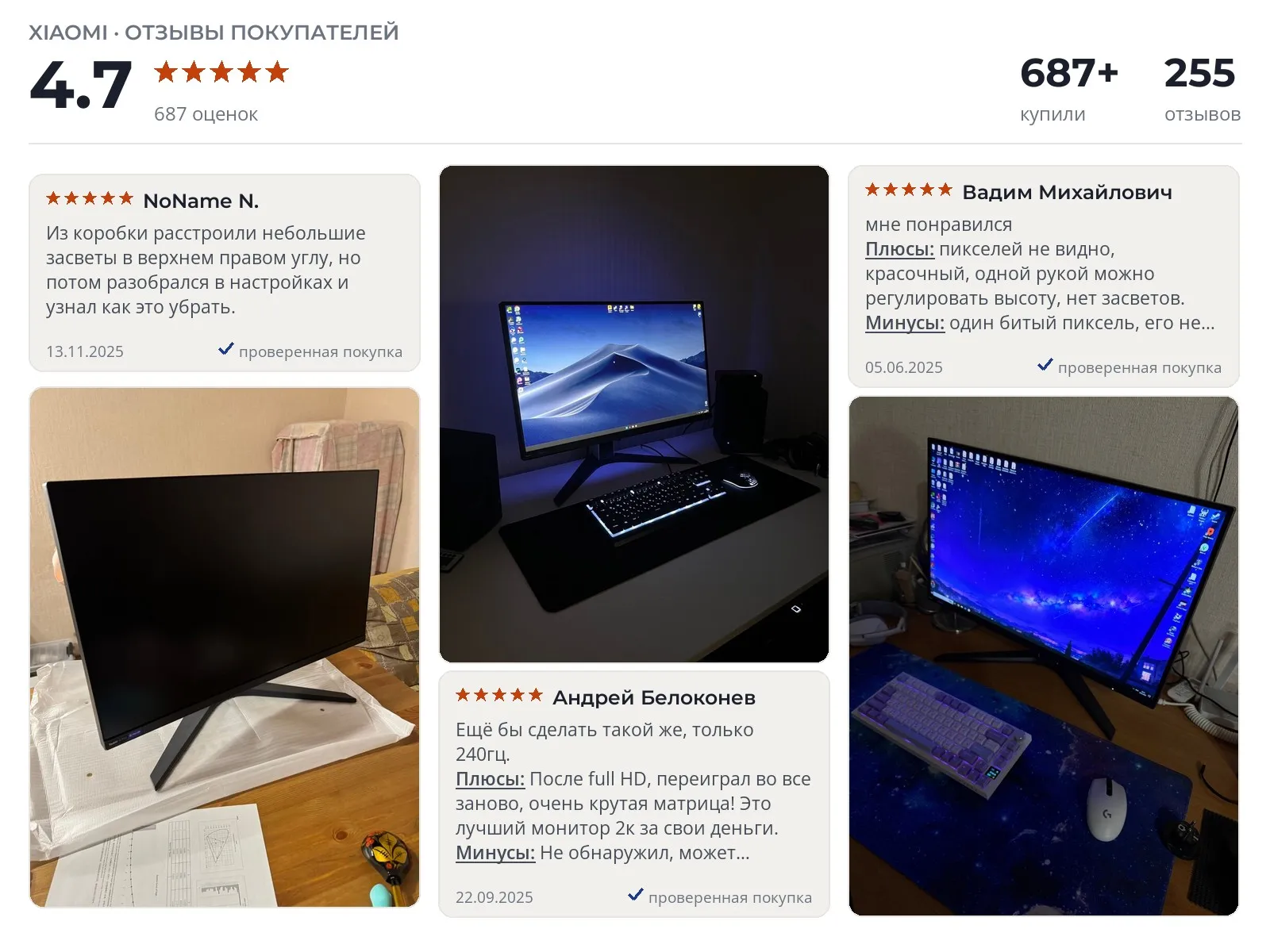 Отзывы и фотографии покупателей на Xiaomi Redmi Display G Pro. Источник Яндекс.Маркет Ips монитор Xiaomi Redmi Display G Pro - реальные фото и отзывы покупателей