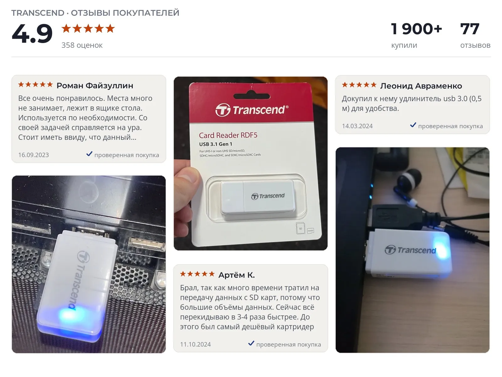 Отзывы и фотографии покупателей на Transcend RDF5. Источник Яндекс.Маркет Картридер Transcend RDF5 - реальные фото и отзывы покупателей