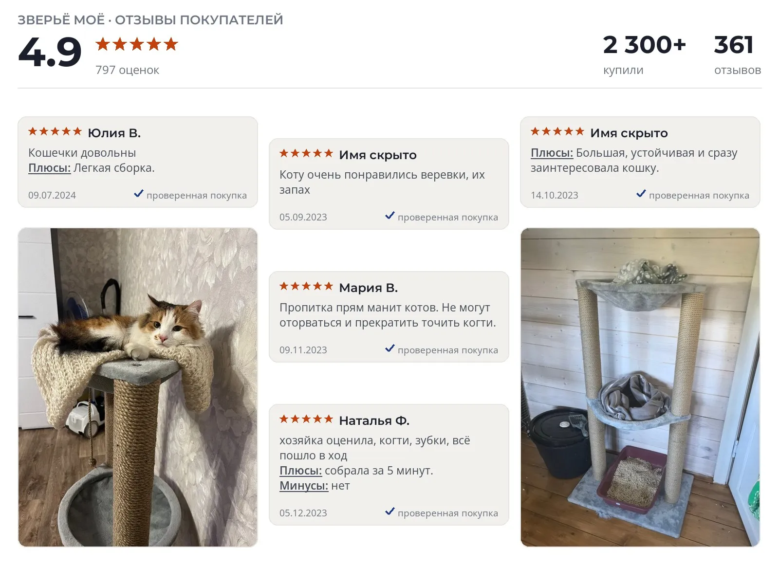 Отзывы и фотографии покупателей на Зверьё Моё Столбик №5. Источник Яндекс.Маркет Когтеточка Зверьё Моё Столбик №5 - реальные фото и отзывы покупателей