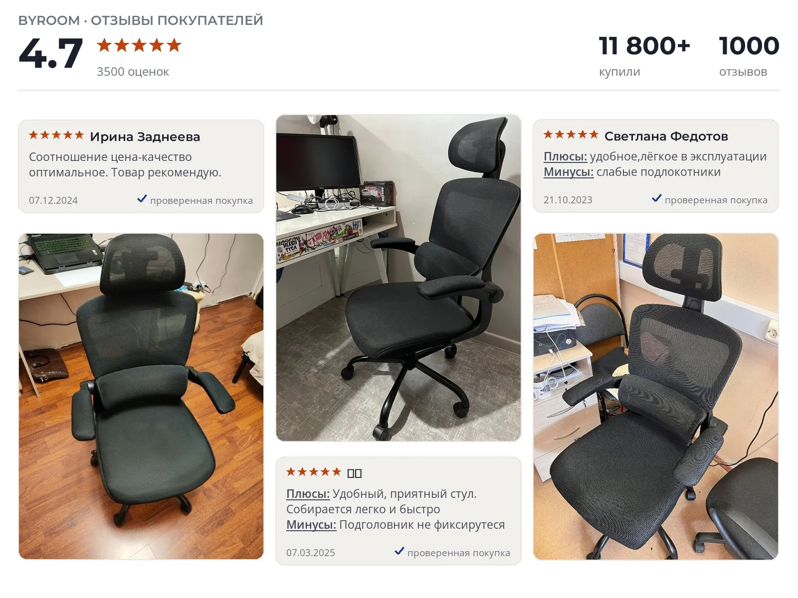 Отзывы и фотографии покупателей на Byroom Office Hype HS-6305. Источник Яндекс.Маркет Офисное кресло Byroom Office Hype HS-6305 - реальные фото и отзывы покупателей