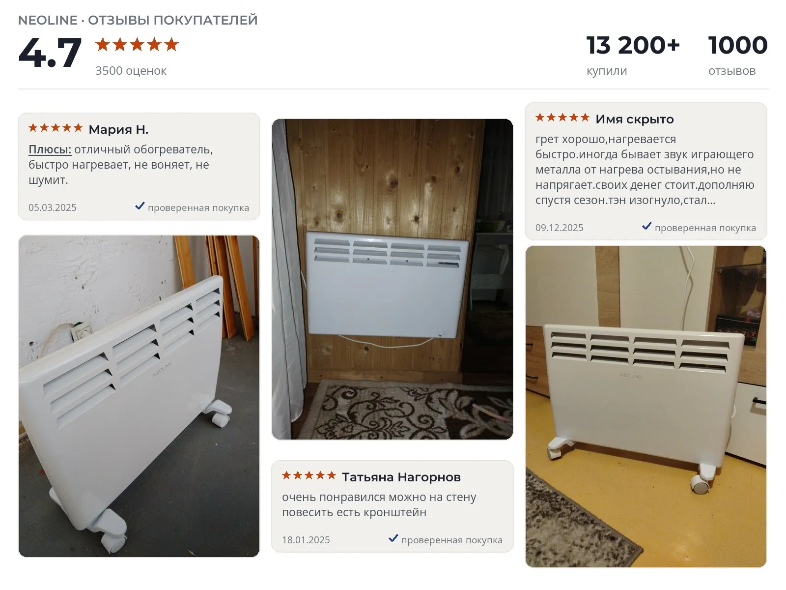 Отзывы и фотографии покупателей на Neoline Star NLS. Источник Яндекс.Маркет Конвектор Neoline Star NLS - реальные фото и отзывы покупателей