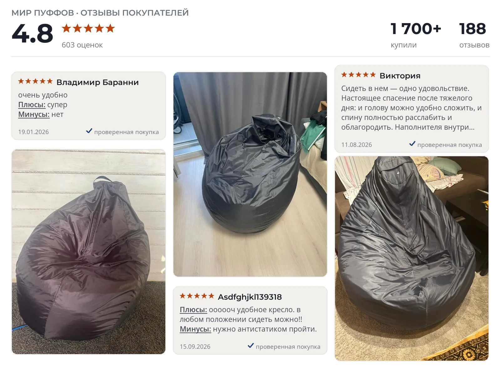 Отзывы и фотографии покупателей на Мир Пуффов Груша. Источник Яндекс.Маркет Кресло-мешок Мир Пуффов Груша - реальные фото и отзывы покупателей
