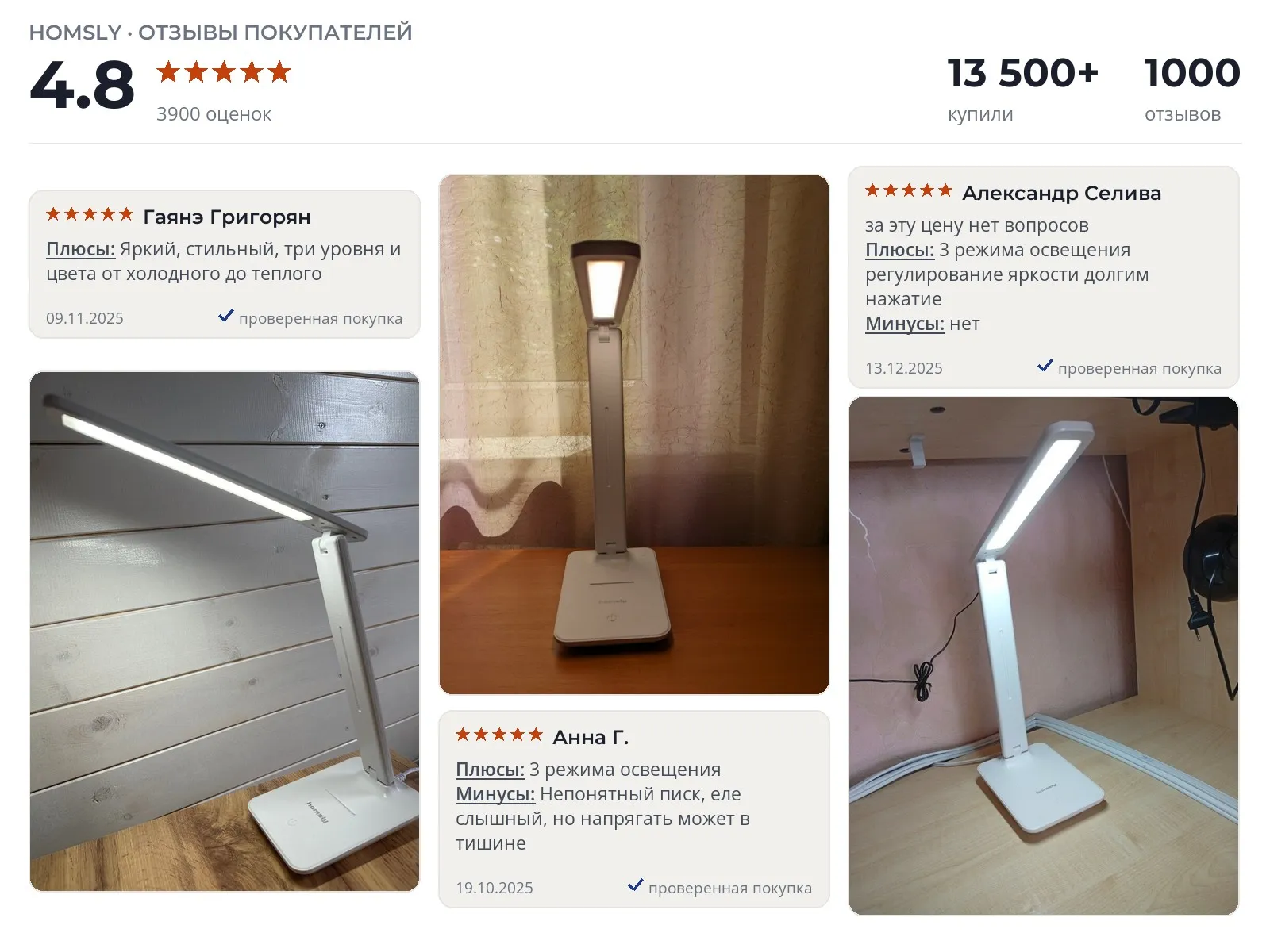 Настольная лампа Homsly LTL - реальные фото и отзывы покупателей