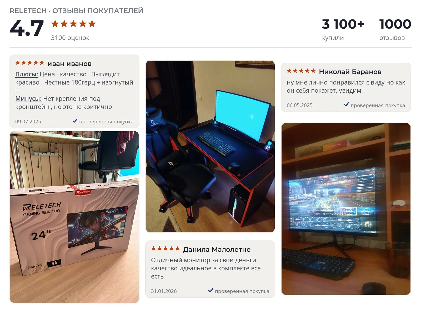 Монитор для компьютера Reletech G25F180 - реальные фото и отзывы покупателей