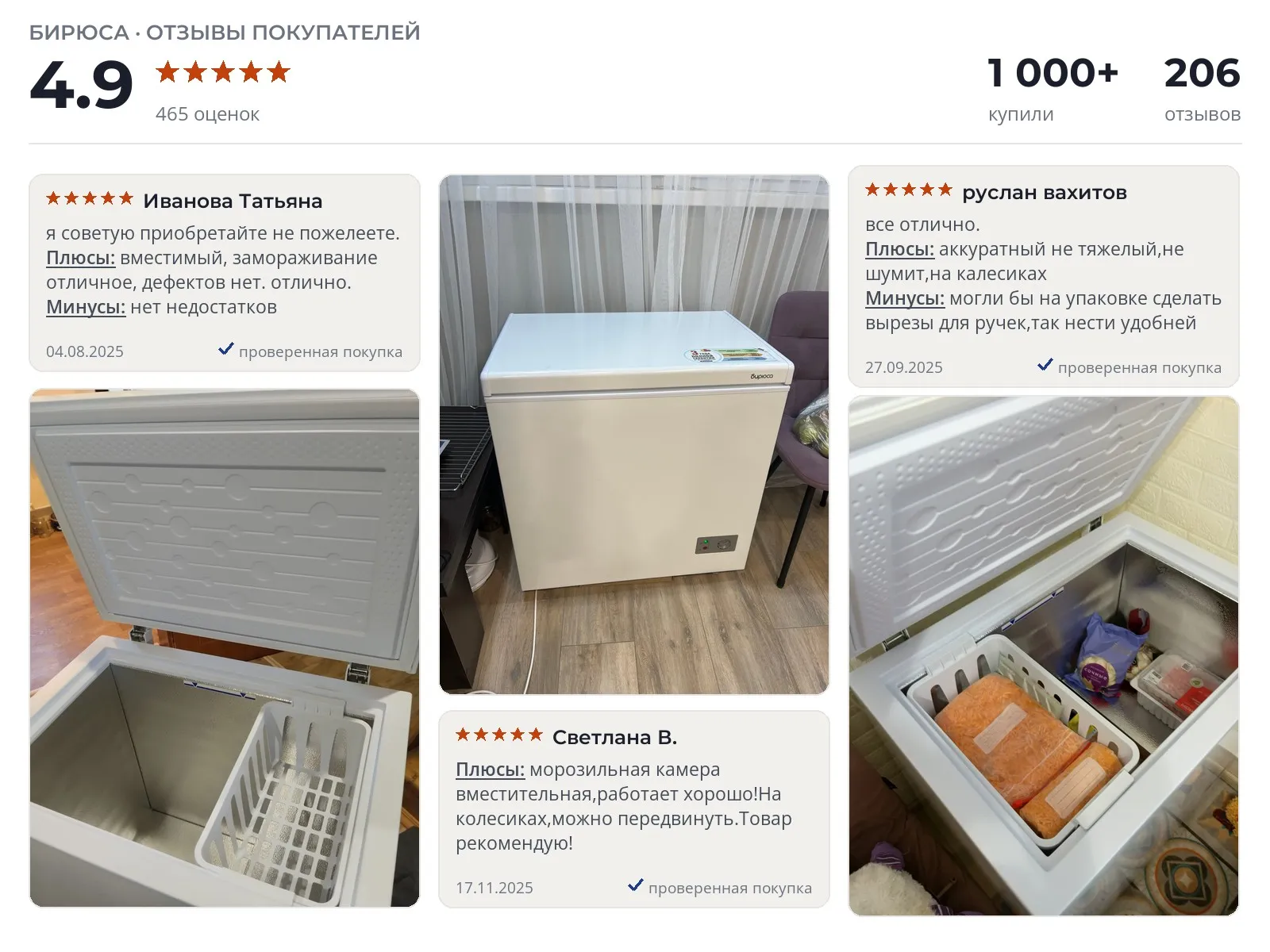 Морозильная камера Бирюса 155KX - реальные фото и отзывы покупателей