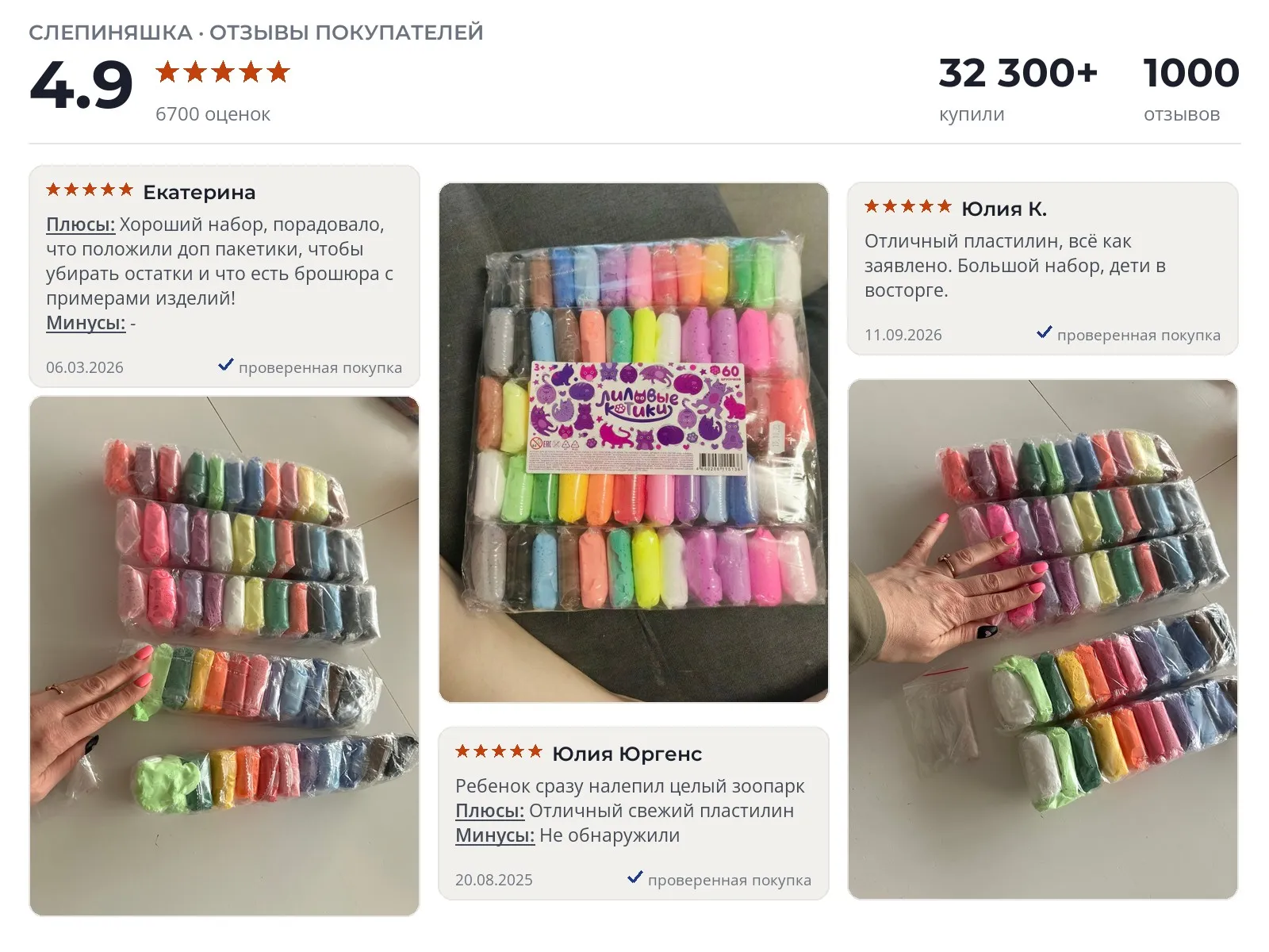 Отзывы и фотографии покупателей на Слепиняшка. Источник Яндекс.Маркет Воздушный пластилин Слепиняшка - реальные фото и отзывы покупателей