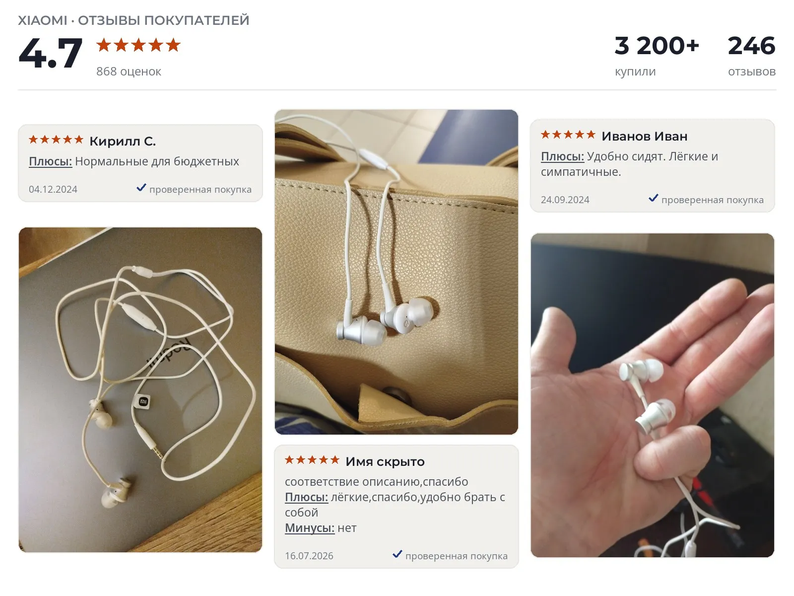 Отзывы и фотографии покупателей на Xiaomi Mi In-Ear Headphones Basic. Источник Яндекс.Маркет Проводные наушники Xiaomi Mi In-Ear Headphones Basic - реальные фото и отзывы покупателей