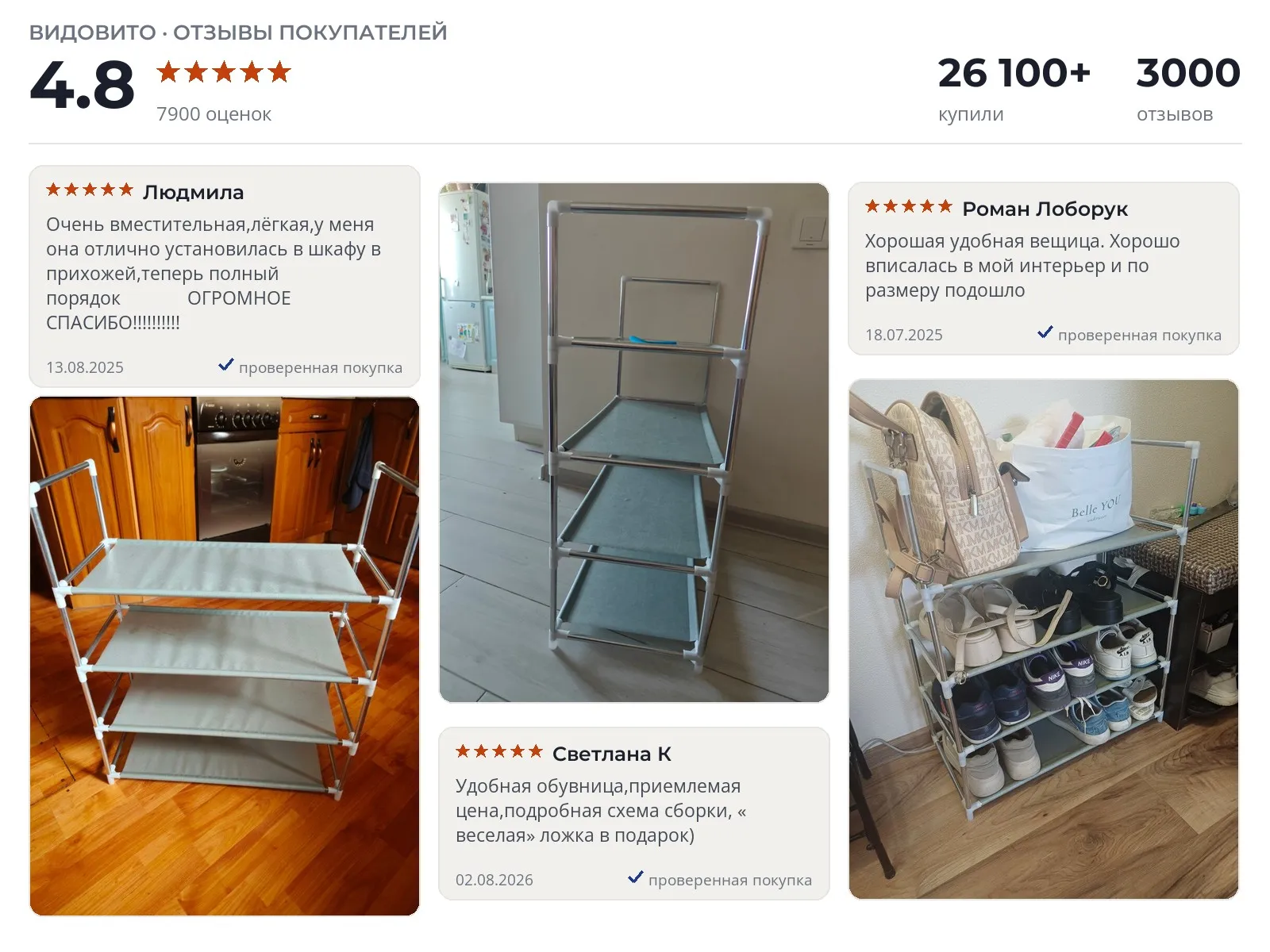 Отзывы и фотографии покупателей на Видовито. Источник Яндекс.Маркет Обувница Видовито - реальные фото и отзывы покупателей