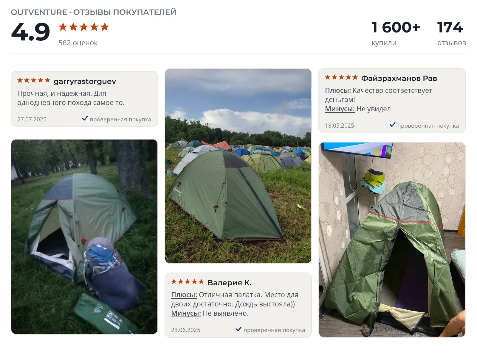 Палатка 2х местная Outventure Dome 2 - реальные фото и отзывы покупателей