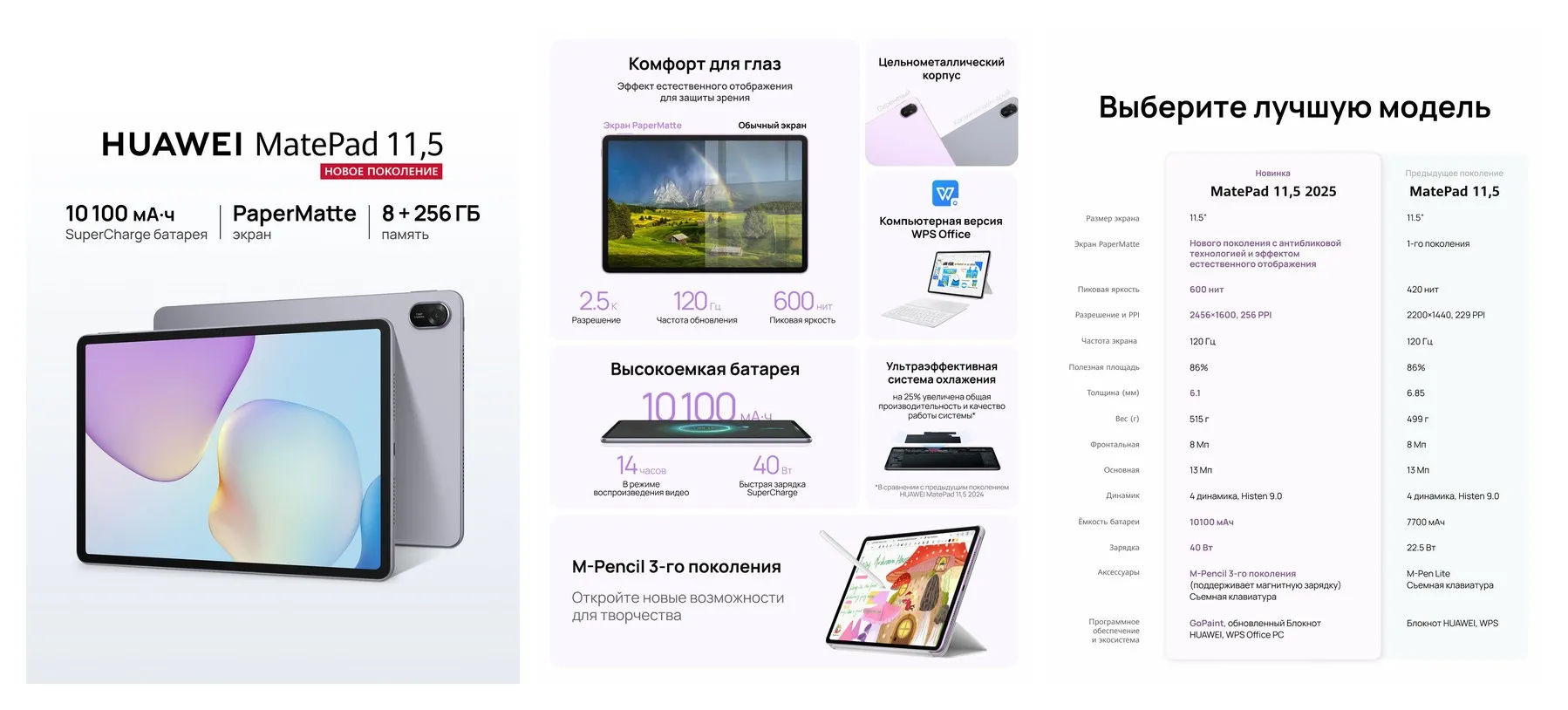 Планшет HUAWEI MatePad 11.5 PaperMatte 8 ГБ/256 ГБ Космический серый Планшет HUAWEI MatePad 11.5 PaperMatte 8 ГБ/256 ГБ Космический серый