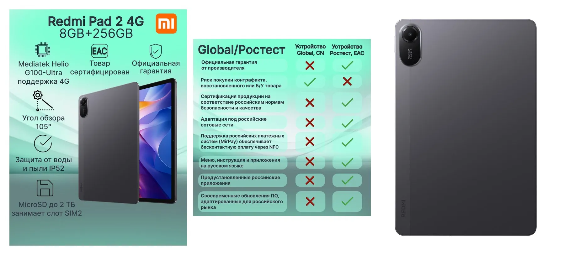 Планшет Xiaomi Redmi Pad 2 4G 8GB+256GB Graphite Gray Ростест