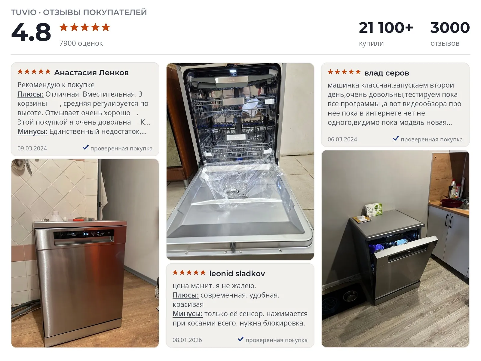 Отдельностоящая посудомоечная машина Tuvio DF63PT8 - реальные фото и отзывы покупателей