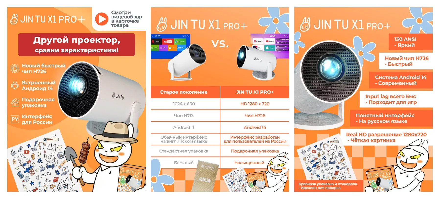Проектор JIN TU X1PRO+ для фильмов Android 14. Классический корпус - топовая начинка. Чип H726. Для фильмов