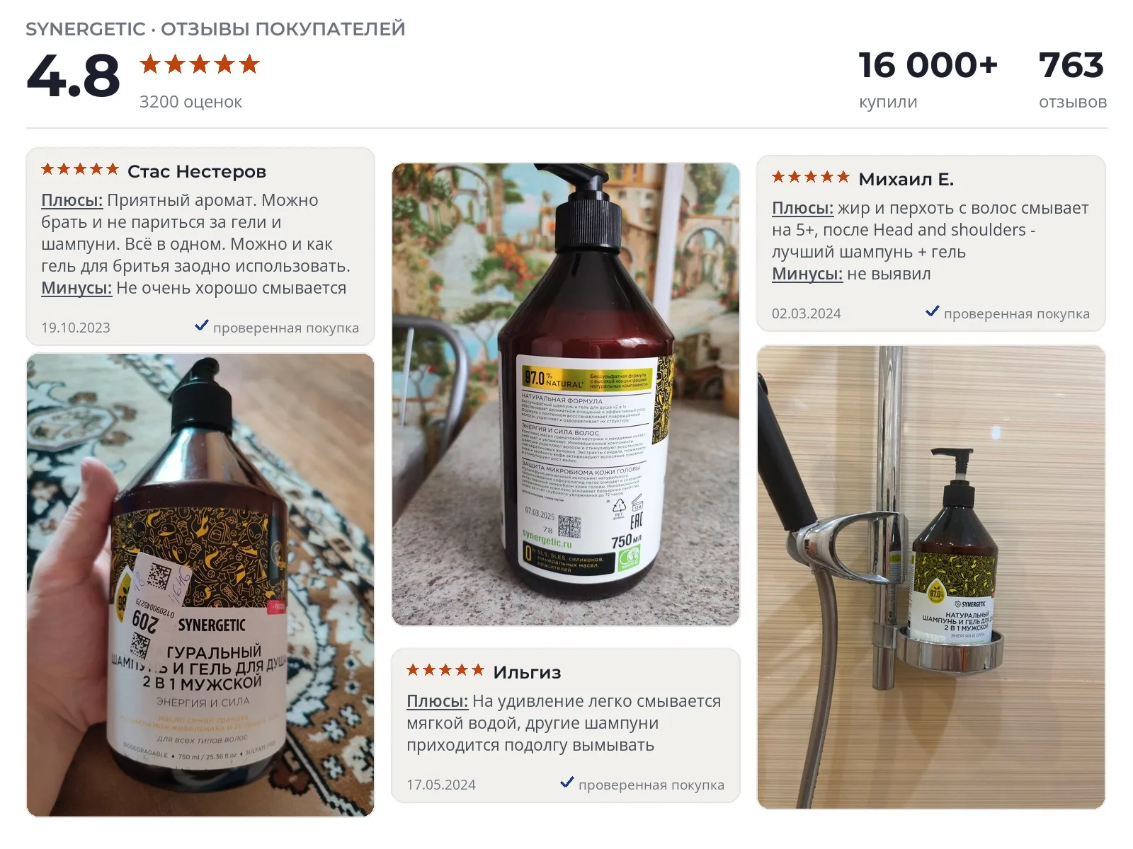 Отзывы и фотографии покупателей на Synergetic Энергия и сила. Источник Яндекс.Маркет Мужской шампунь Synergetic Энергия и сила - реальные фото и отзывы покупателей