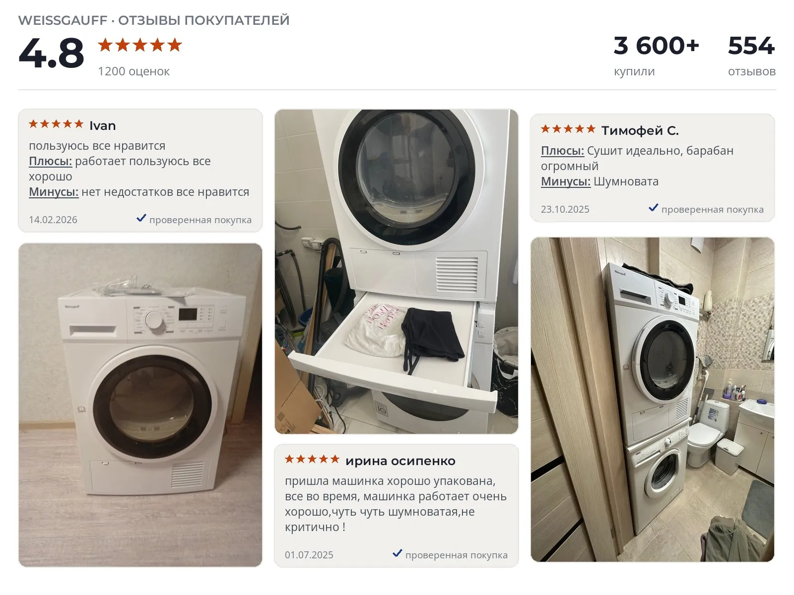 Сушильная машина Weissgauff WD 6128 D - реальные фото и отзывы покупателей