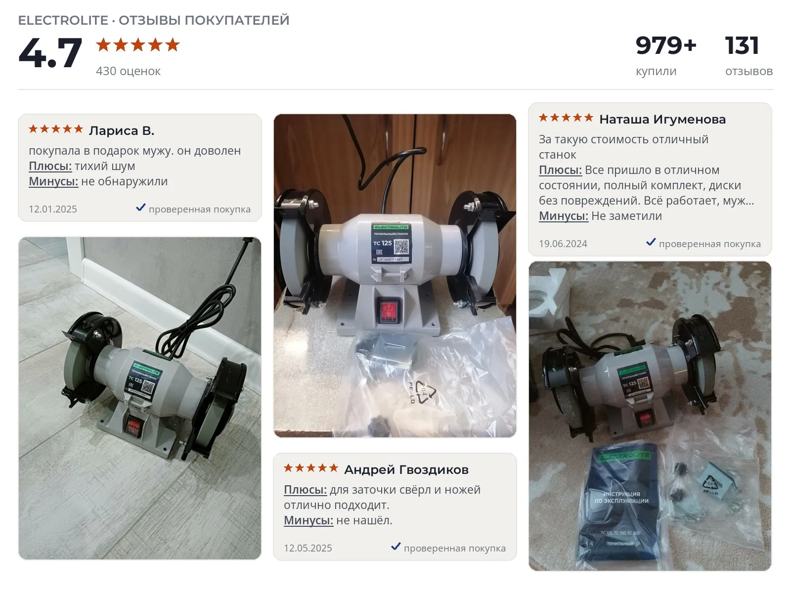 Точильный станок Electrolite ТС 125 - реальные фото и отзывы покупателей