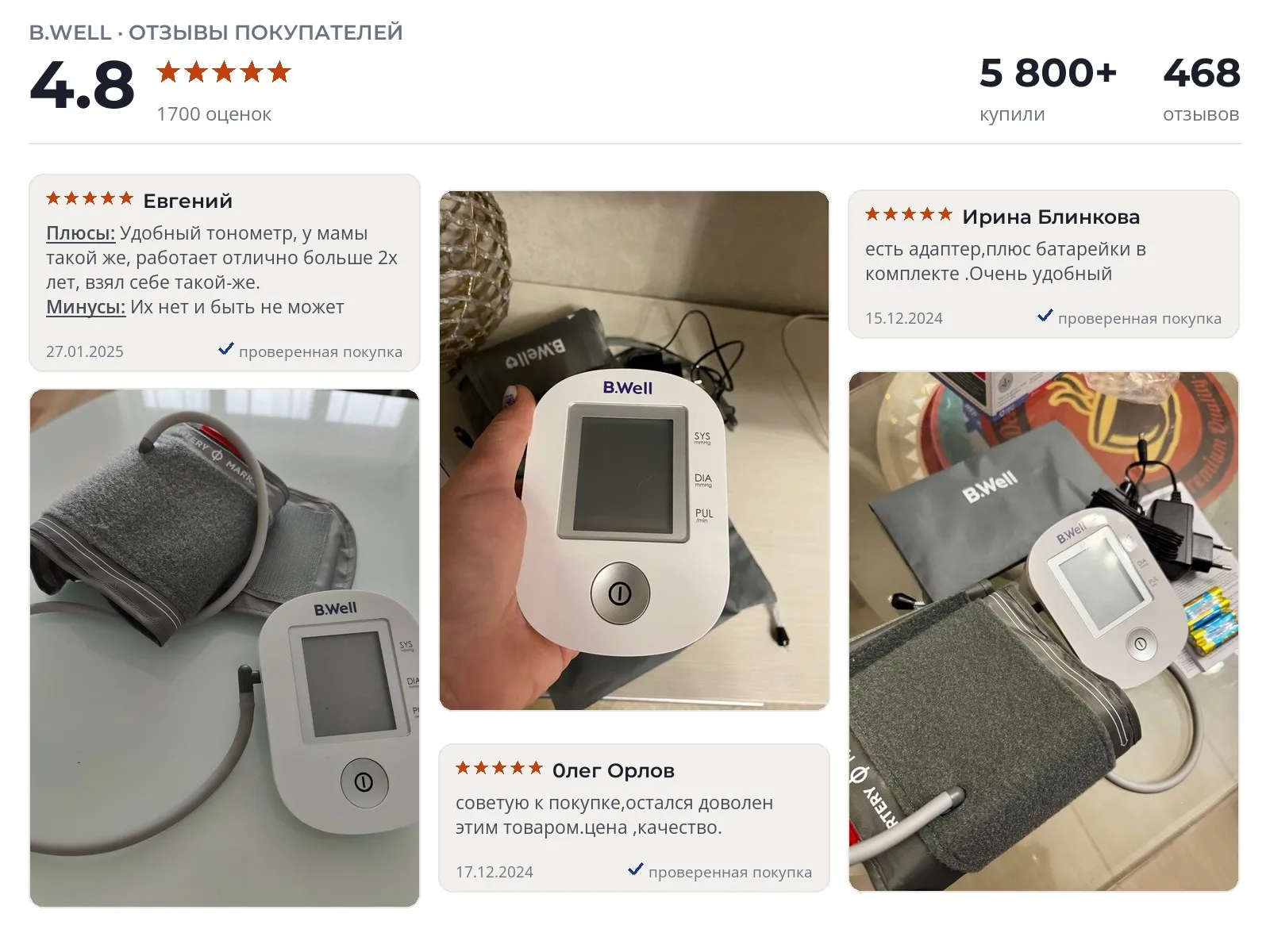 Отзывы и фотографии покупателей на B.Well PRO-33. Источник Яндекс.Маркет Тонометр B.Well PRO-33 - реальные фото и отзывы покупателей