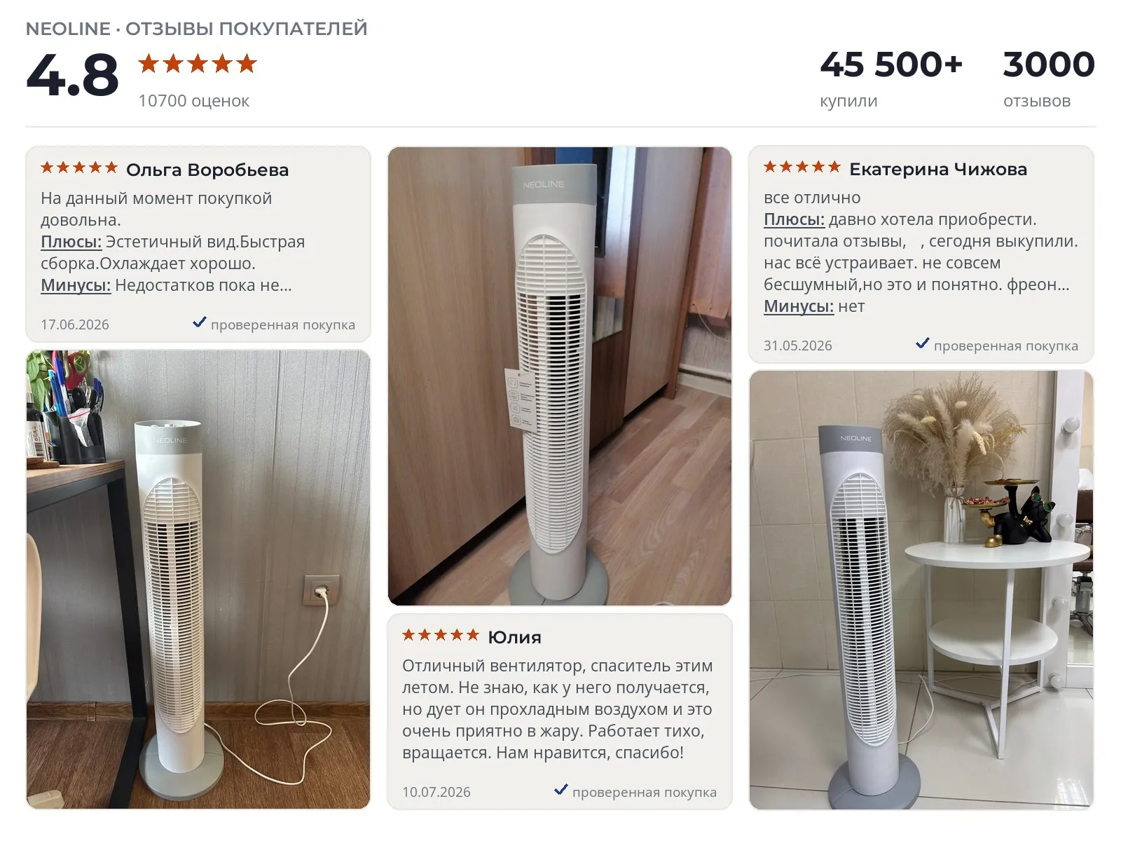 Отзывы и фотографии покупателей на Neoline NFT-505. Источник Яндекс.Маркет Напольный вентилятор Neoline NFT-505 - реальные фото и отзывы покупателей