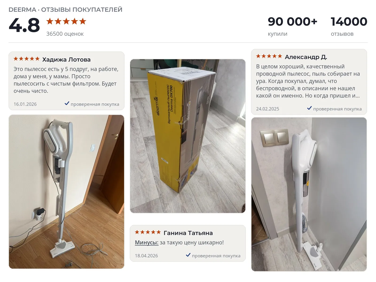 Вертикальный пылесос Deerma DX700 - реальные фото и отзывы покупателей