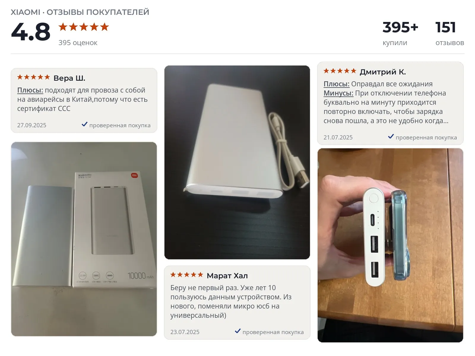 Отзывы и фотографии покупателей на Xiaomi Power Bank 3 PB100DZM. Источник Яндекс.Маркет Повербанк Xiaomi Power Bank 3 PB100DZM - реальные фото и отзывы покупателей