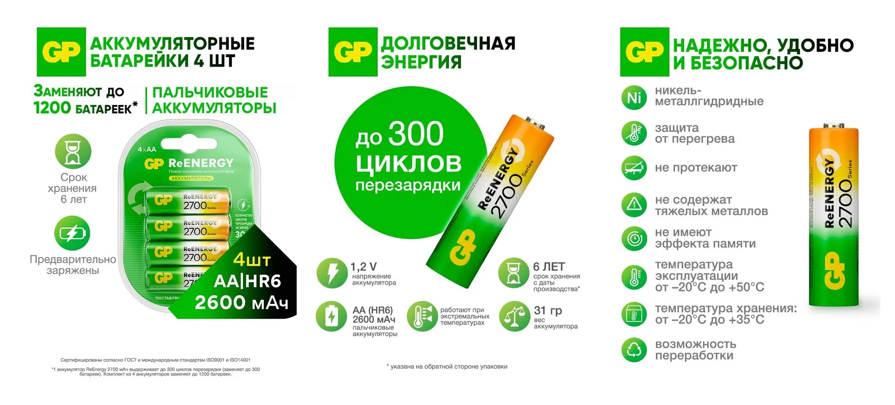 Батарейки АА аккумуляторные пальчиковые GP серия 2700, аккумуляторы 2600 мАч Ni-Mh, набор 4 шт. RGY