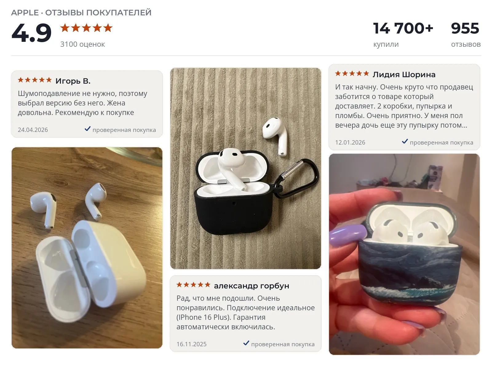 Отзывы и фотографии покупателей на Apple AirPods 4. Источник Яндекс.Маркет Наушники Apple AirPods 4 - реальные фото и отзывы покупателей
