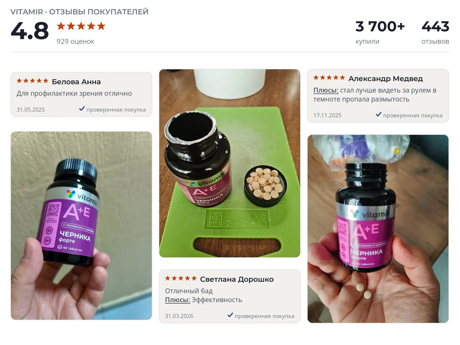 Отзывы и фотографии покупателей на VITAMIR Черника Форте. Источник Яндекс.Маркет Витамины для глаз VITAMIR Черника Форте - реальные фото и отзывы покупателей