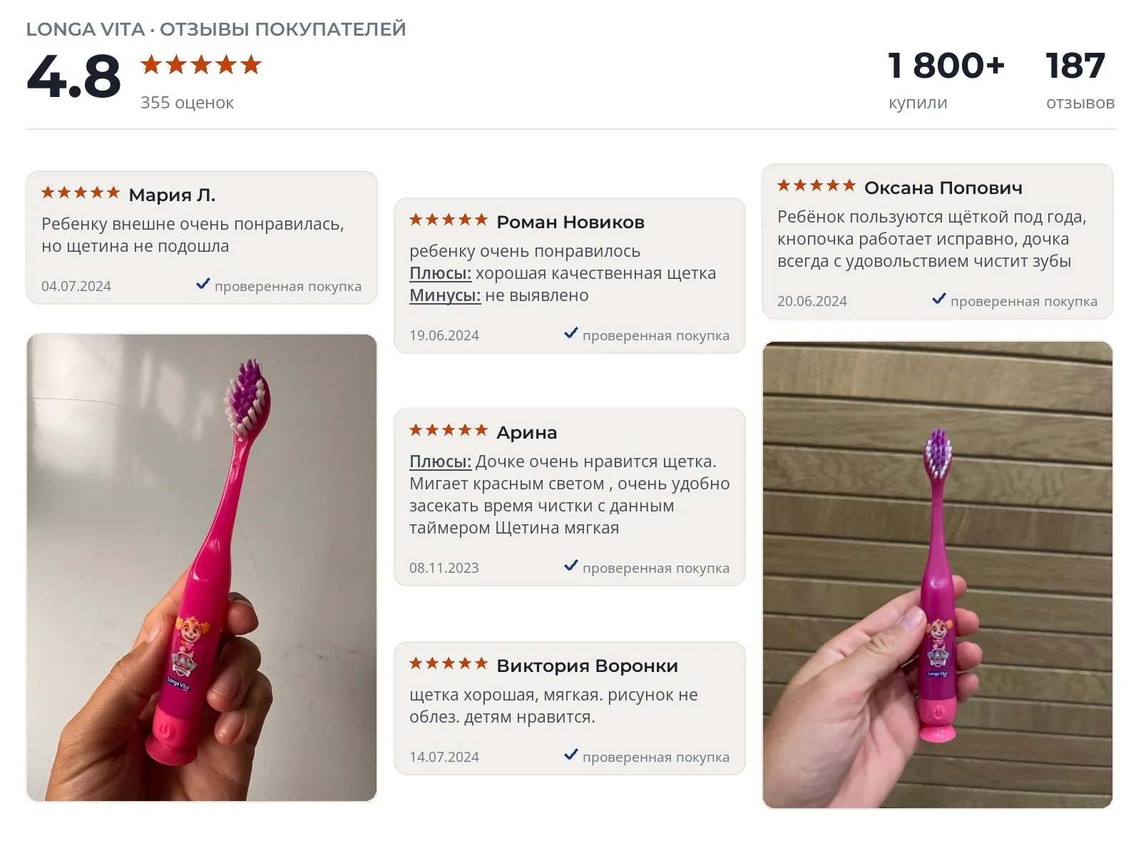 Детская зубная щетка Longa Vita Щенячий патруль - реальные фото и отзывы покупателей