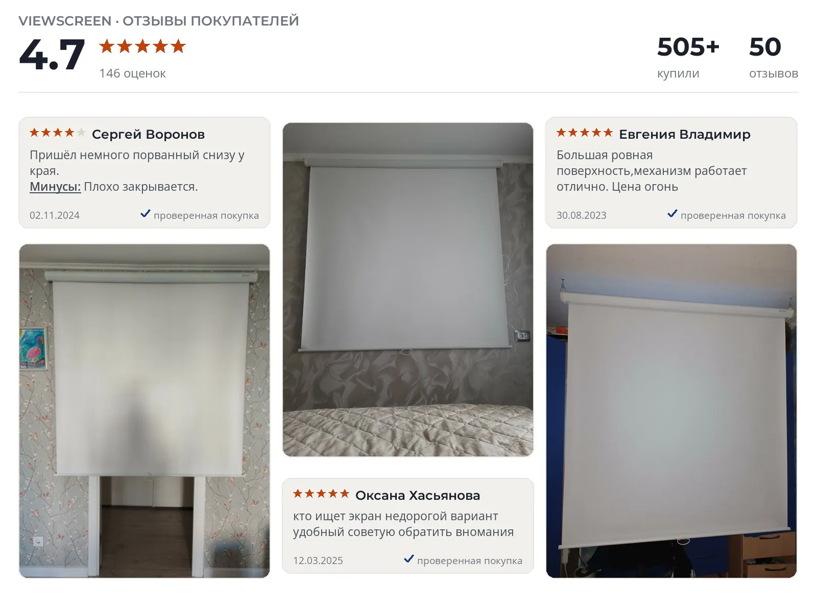 Отзывы и фотографии покупателей на ViewScreen Scroll. Источник Яндекс.Маркет Проекционный экран ViewScreen Scroll - реальные фото и отзывы покупателей