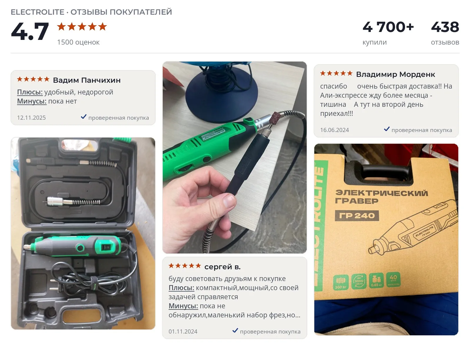 Отзывы и фотографии покупателей на Electrolite ГР 240. Источник Яндекс.Маркет Гравер Electrolite ГР 240 - реальные фото и отзывы покупателей