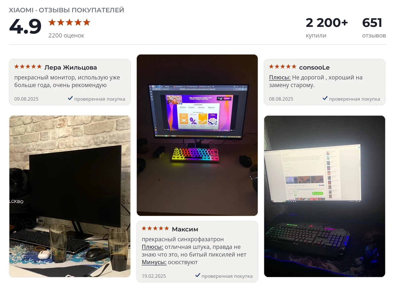 Отзывы и фотографии покупателей на Xiaomi Redmi Display X27G. Источник Яндекс.Маркет Ips монитор Xiaomi Redmi Display X27G - реальные фото и отзывы покупателей