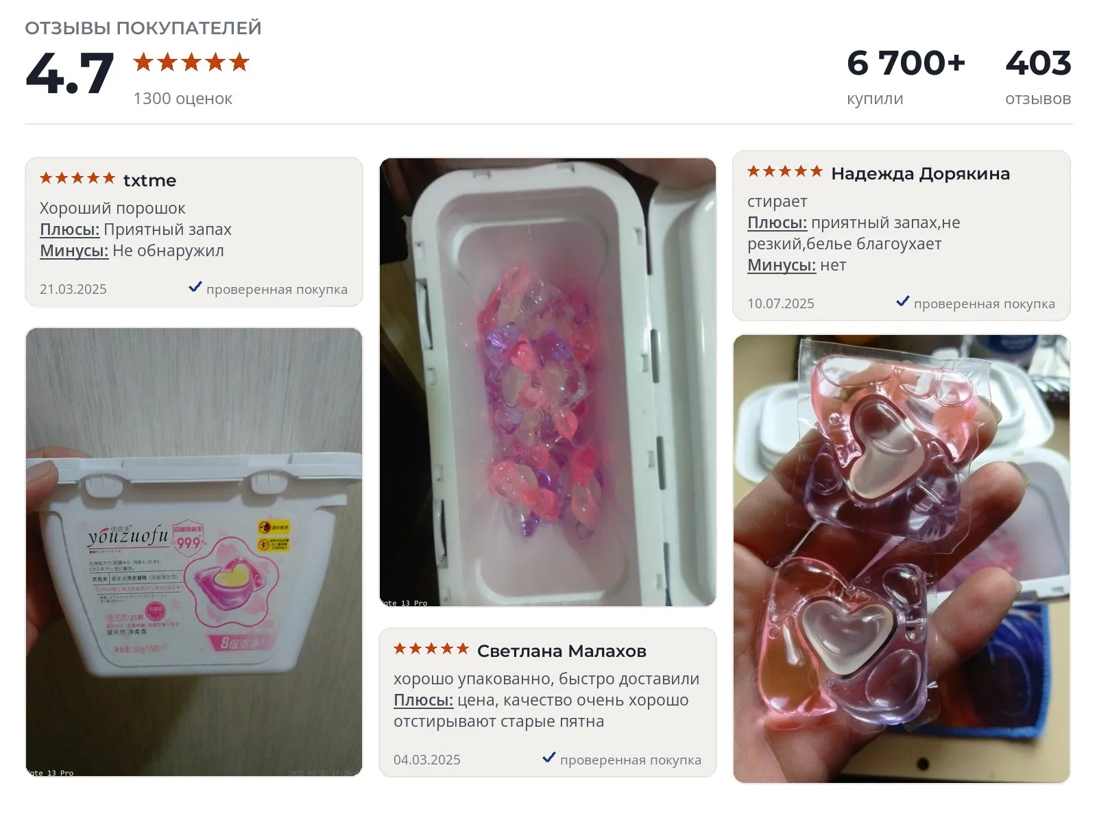 Отзывы и фотографии покупателей на Youzuofu. Источник Яндекс.Маркет Капсулы для стирки Youzuofu - реальные фото и отзывы покупателей