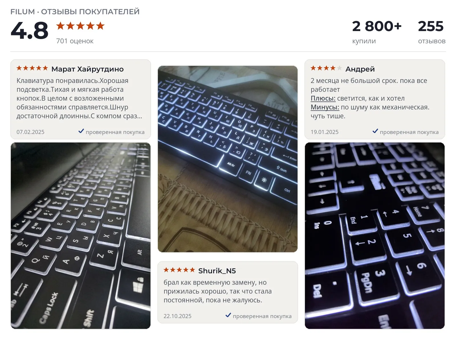 Проводная клавиатура Filum FL-KB25 - реальные фото и отзывы покупателей