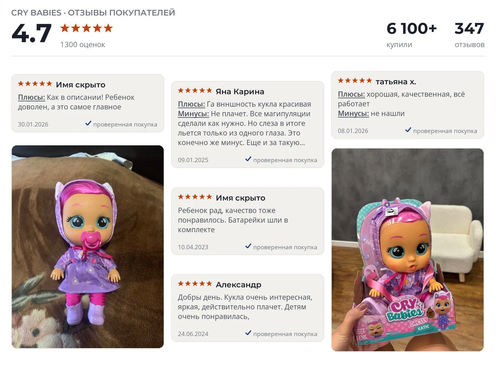 Отзывы и фотографии покупателей на Cry Babies Dressy Кэти. Источник Яндекс.Маркет Кукла для девочек Cry Babies Dressy Кэти - реальные фото и отзывы покупателей