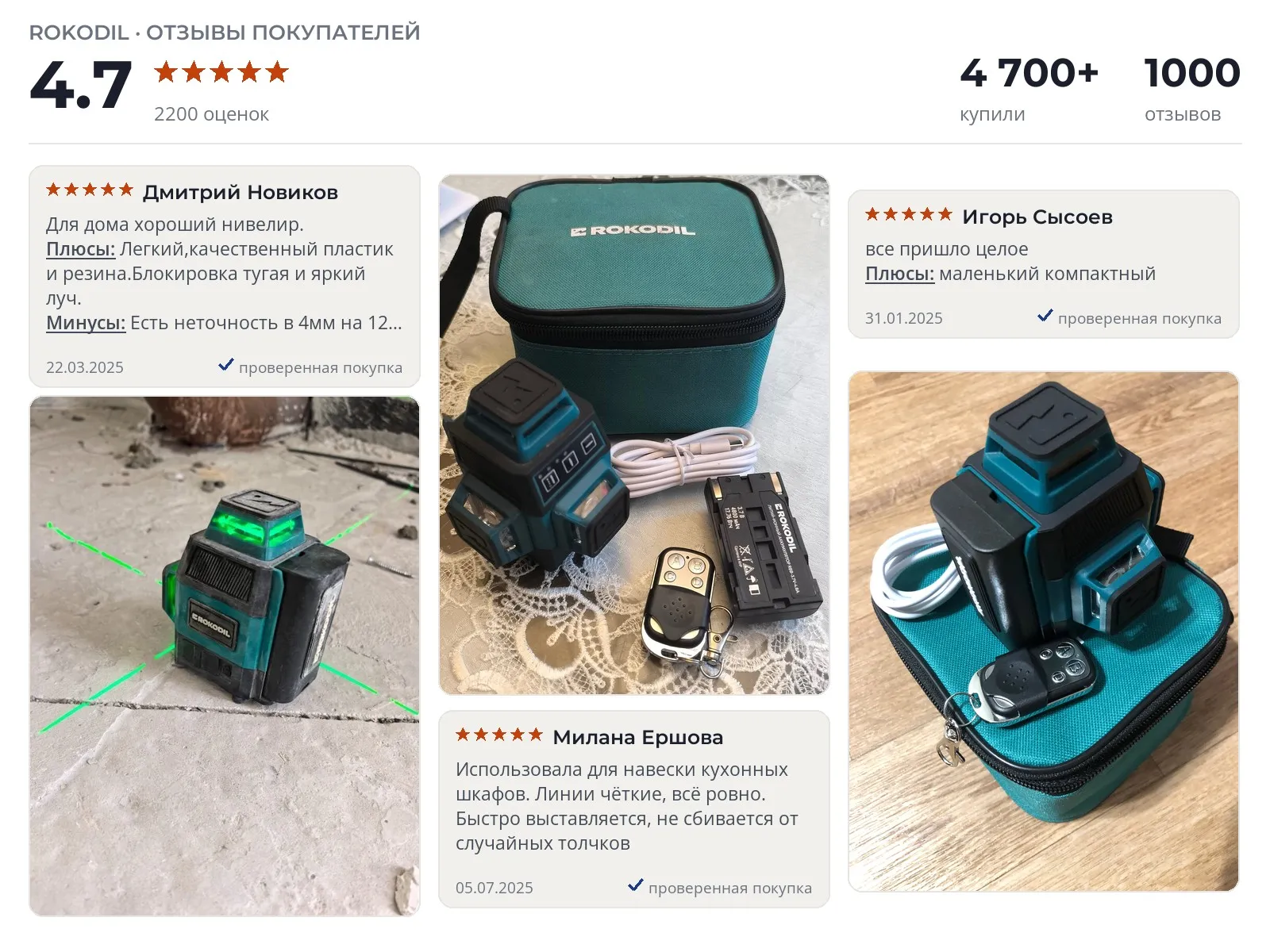 Лазерный уровень Rokodil Ray Air Mini - реальные фото и отзывы покупателей