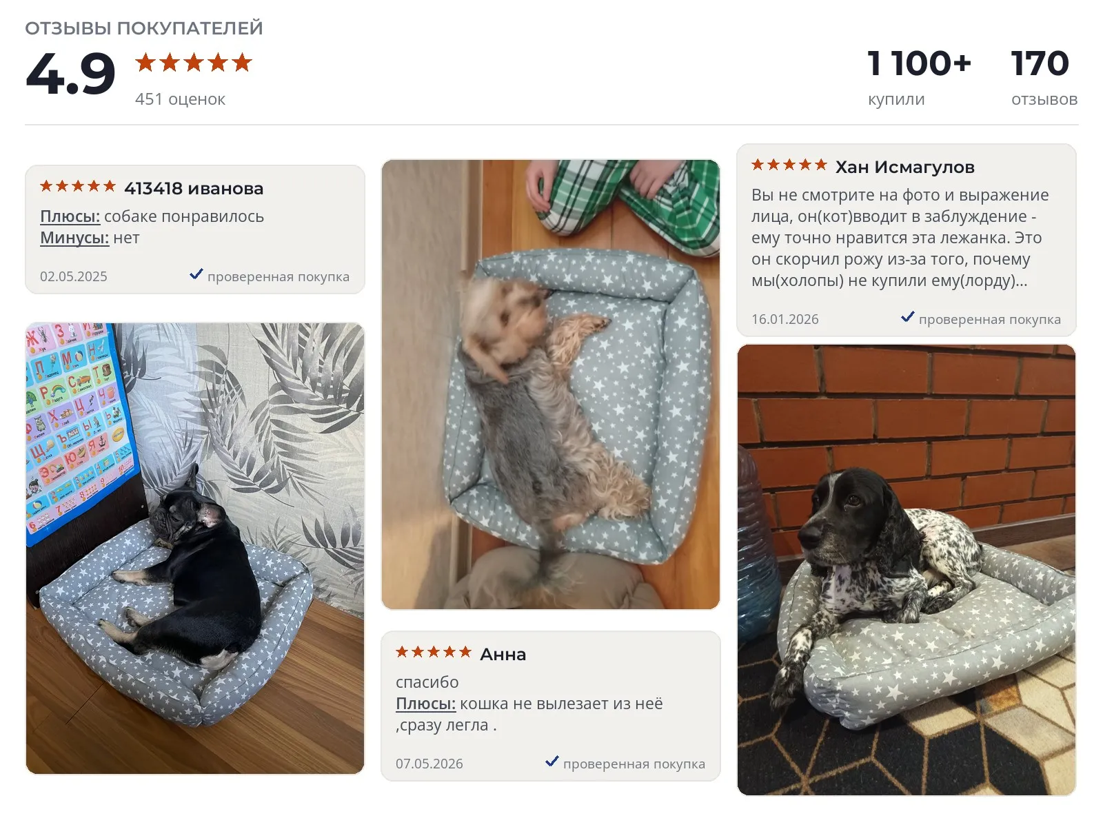 Лежанка для собак Звездопад - реальные фото и отзывы покупателей