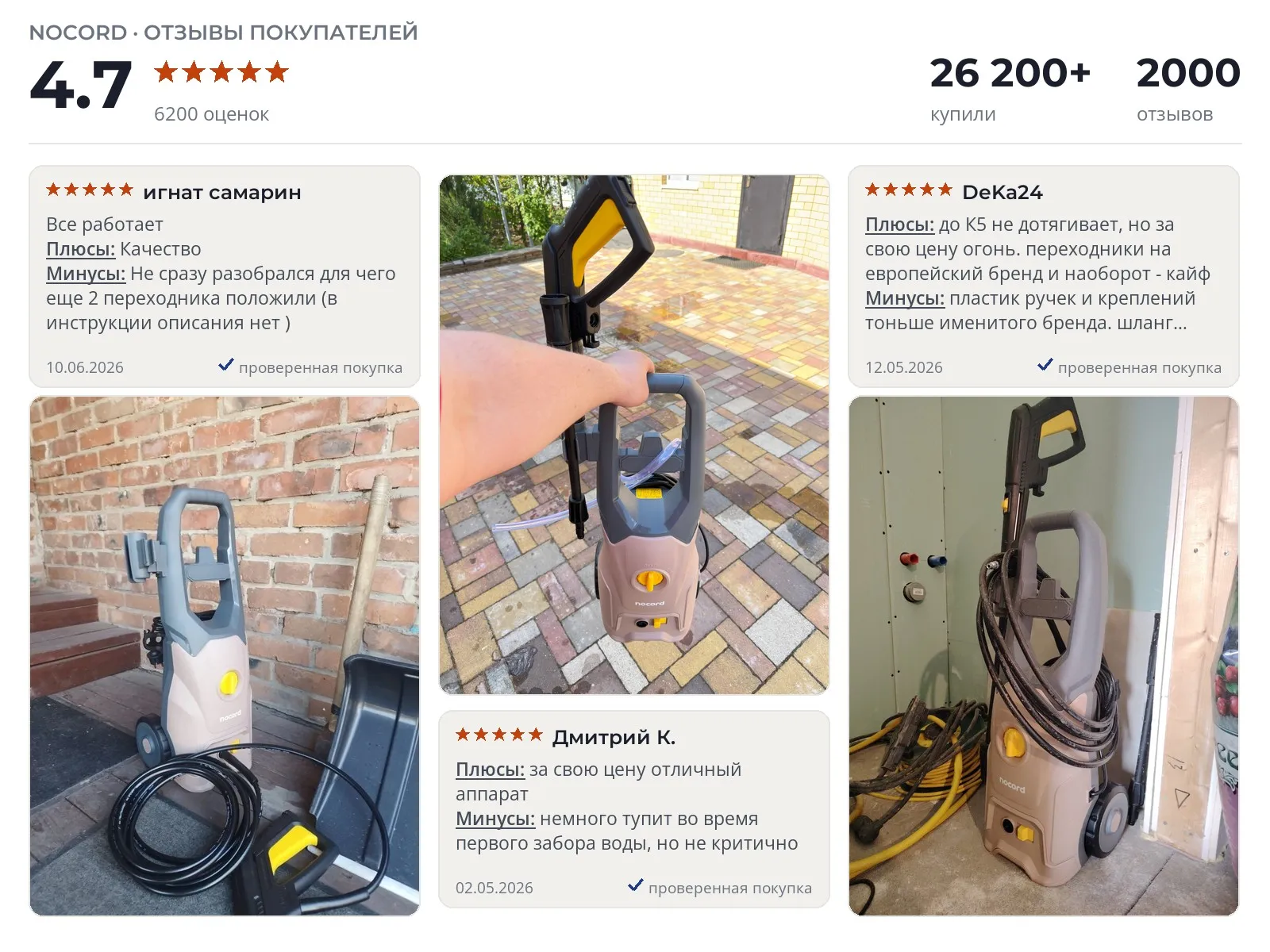 Мойка высокого давления Nocord NPW-1800 - реальные фото и отзывы покупателей