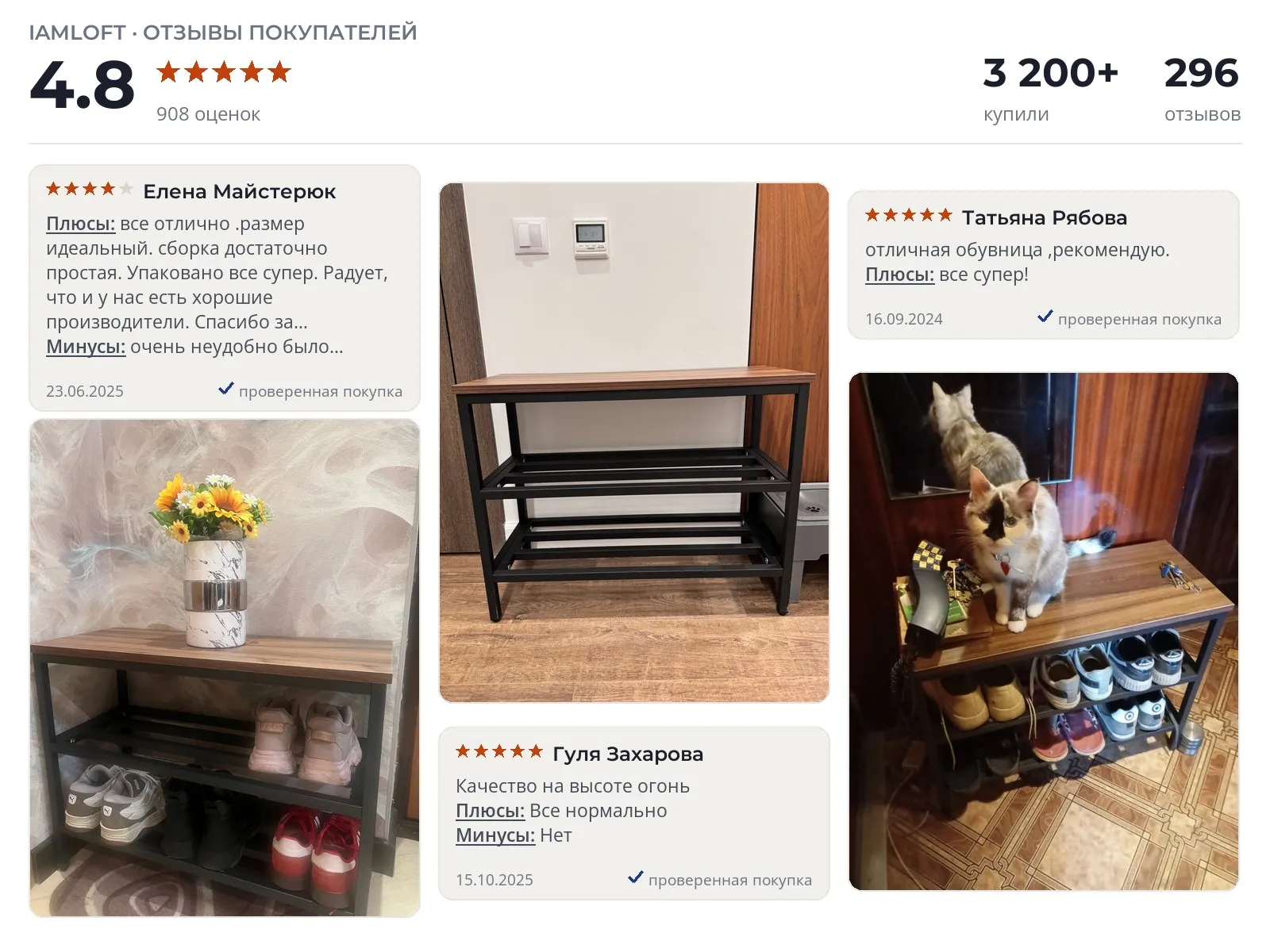 Отзывы и фотографии покупателей на IamLoft с сиденьем. Источник Яндекс.Маркет Обувница IamLoft с сиденьем - реальные фото и отзывы покупателей
