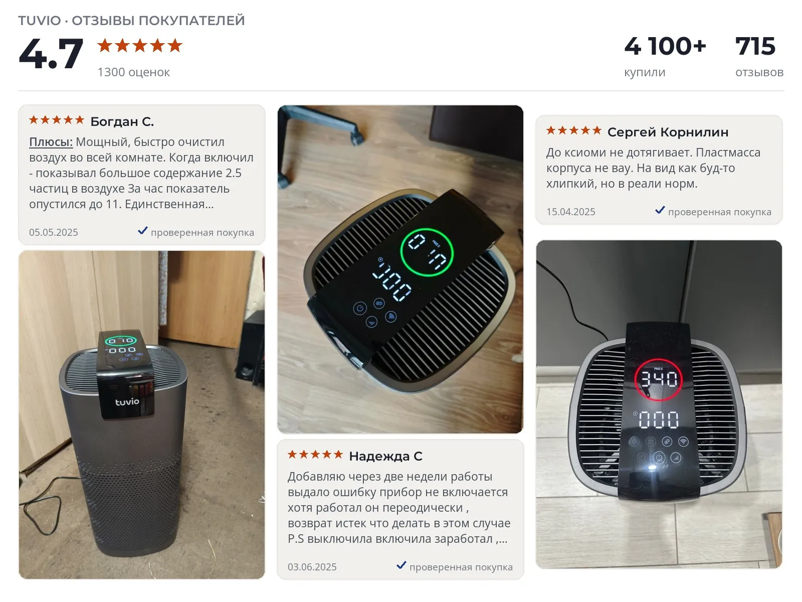 Очиститель воздуха Tuvio THP01DE - реальные фото и отзывы покупателей