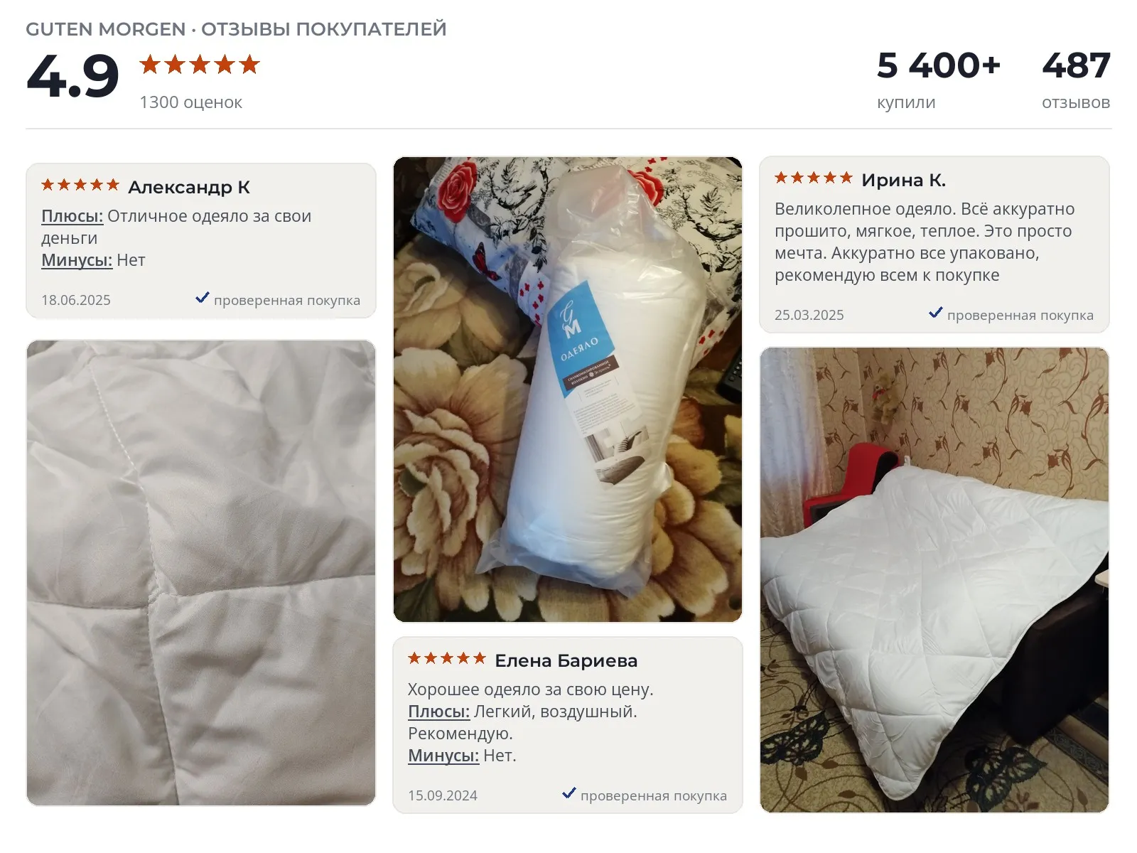 Одеяло 200х220 Guten Morgen Softt - реальные фото и отзывы покупателей