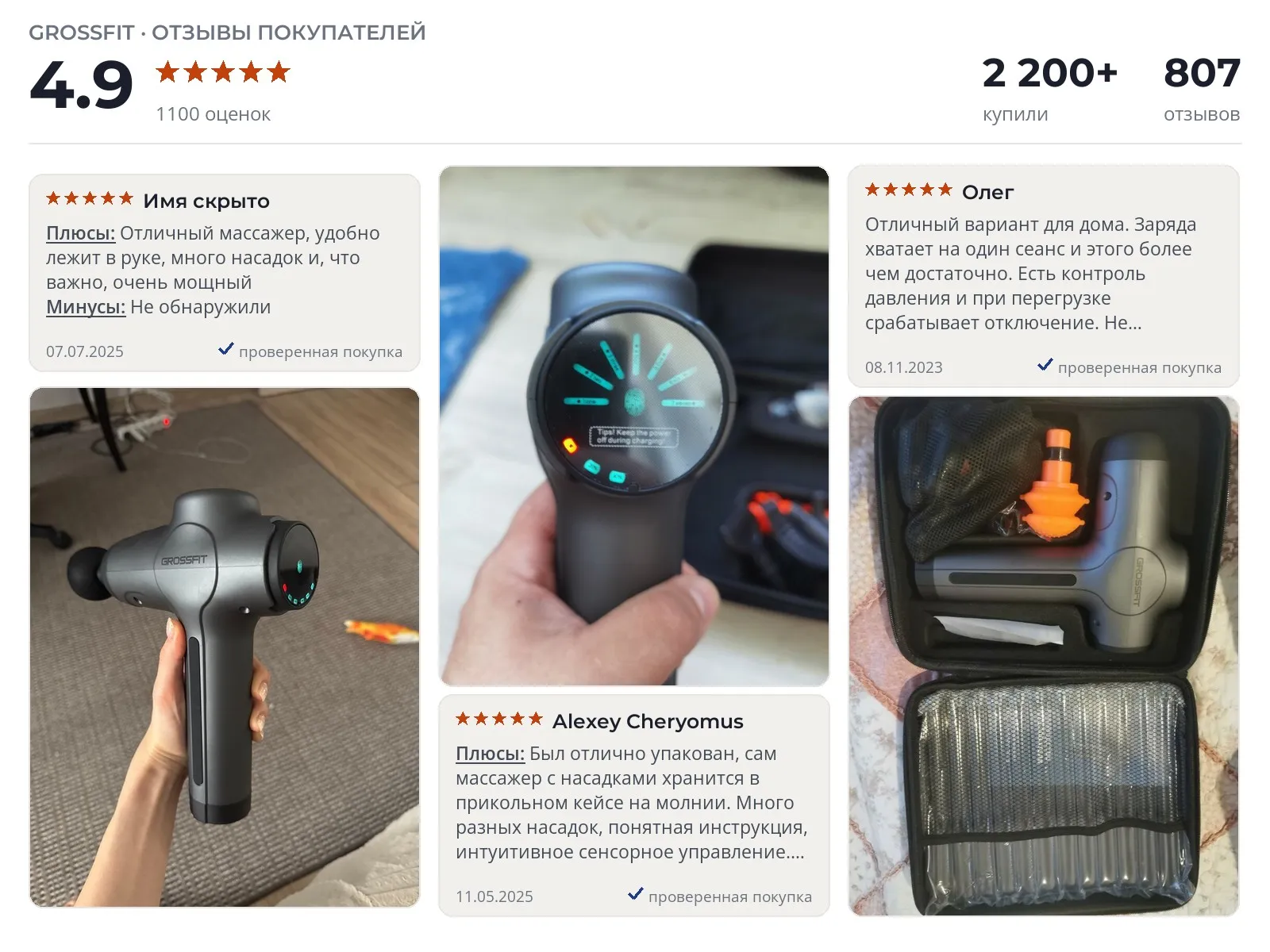 Перкуссионный массажер GrossFit Recovery R-3 - реальные фото и отзывы покупателей