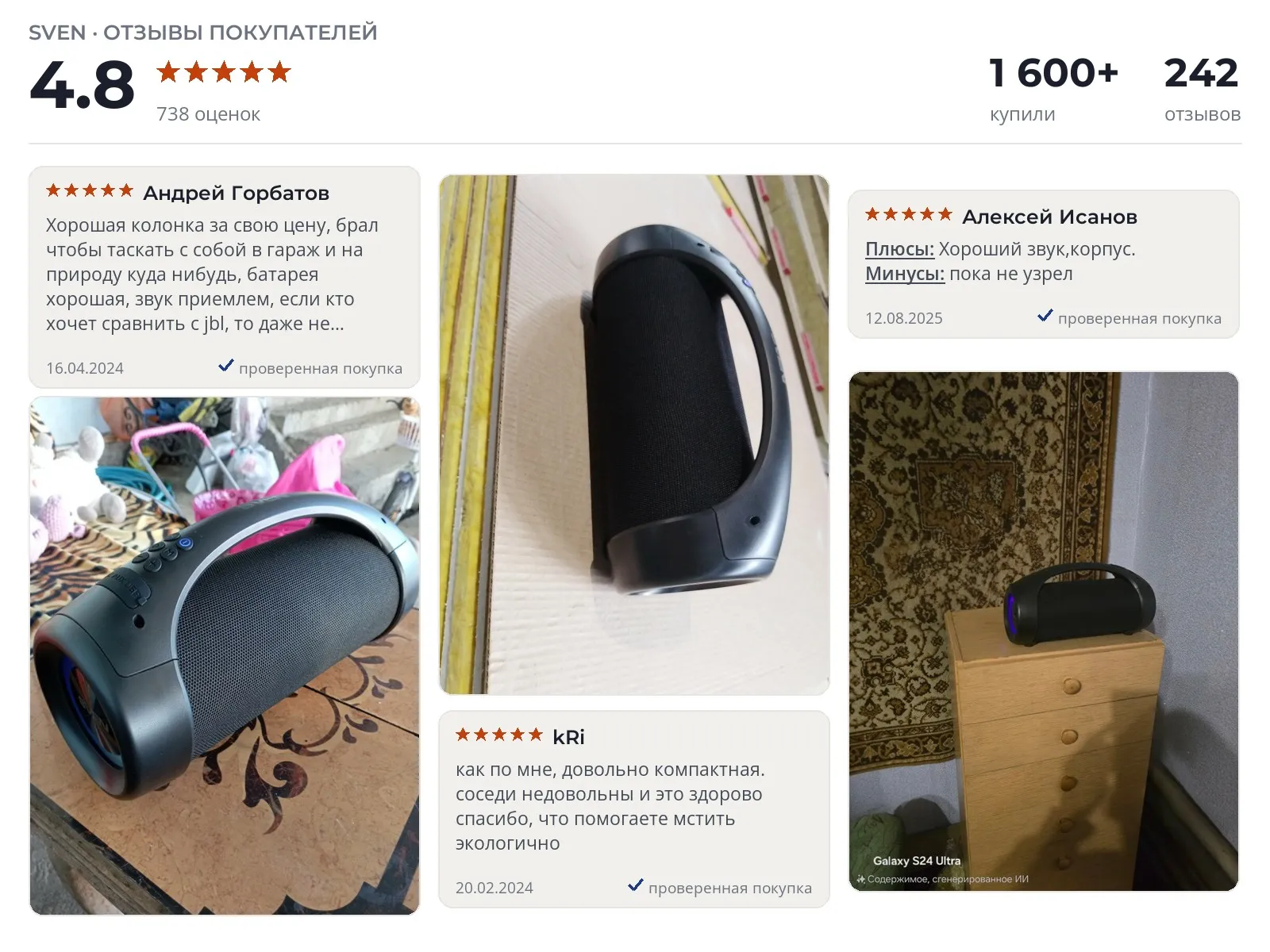 Колонка Sven PS-370 - реальные фото и отзывы покупателей