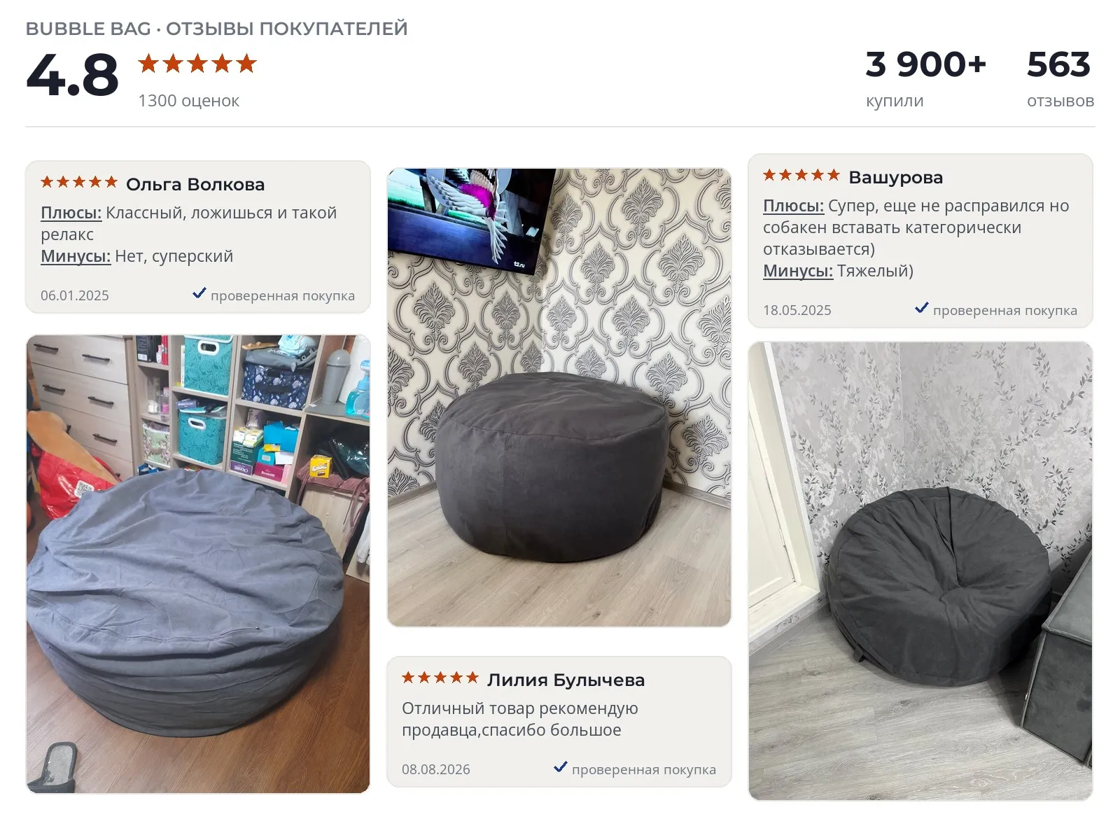 Отзывы и фотографии покупателей на Bubble Bag. Источник Яндекс.Маркет Кресло-мешок Bubble Bag - реальные фото и отзывы покупателей