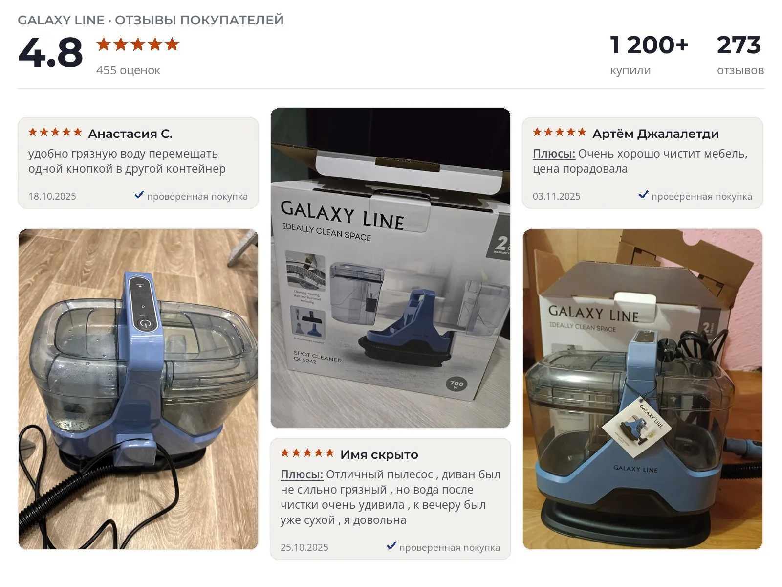 Отзывы и фотографии покупателей на Galaxy Line GL6242. Источник Яндекс.Маркет Моющий пылесос Galaxy Line GL6242 - реальные фото и отзывы покупателей