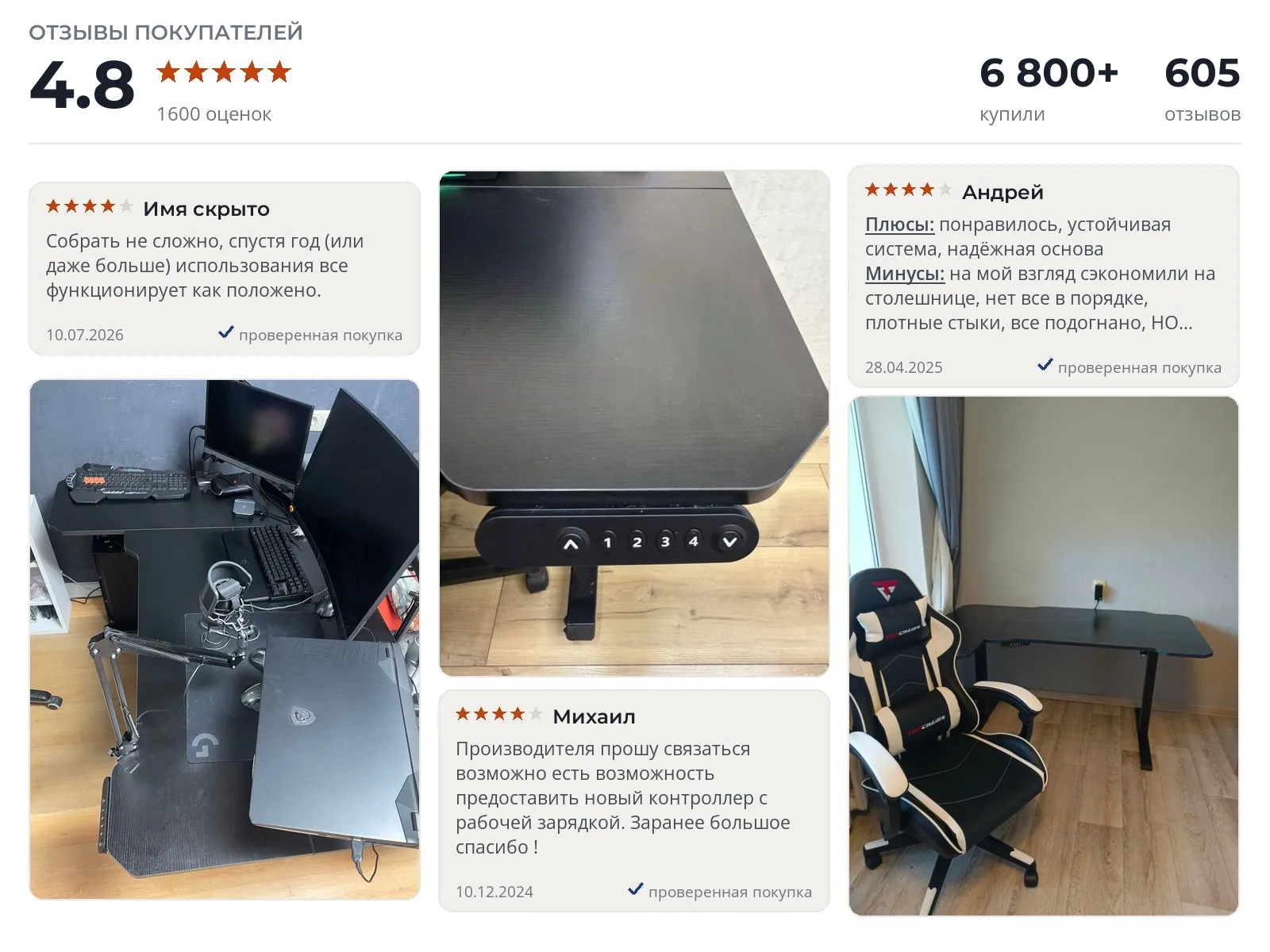 Подъёмный компьютерный стол Chirussun - реальные фото и отзывы покупателей